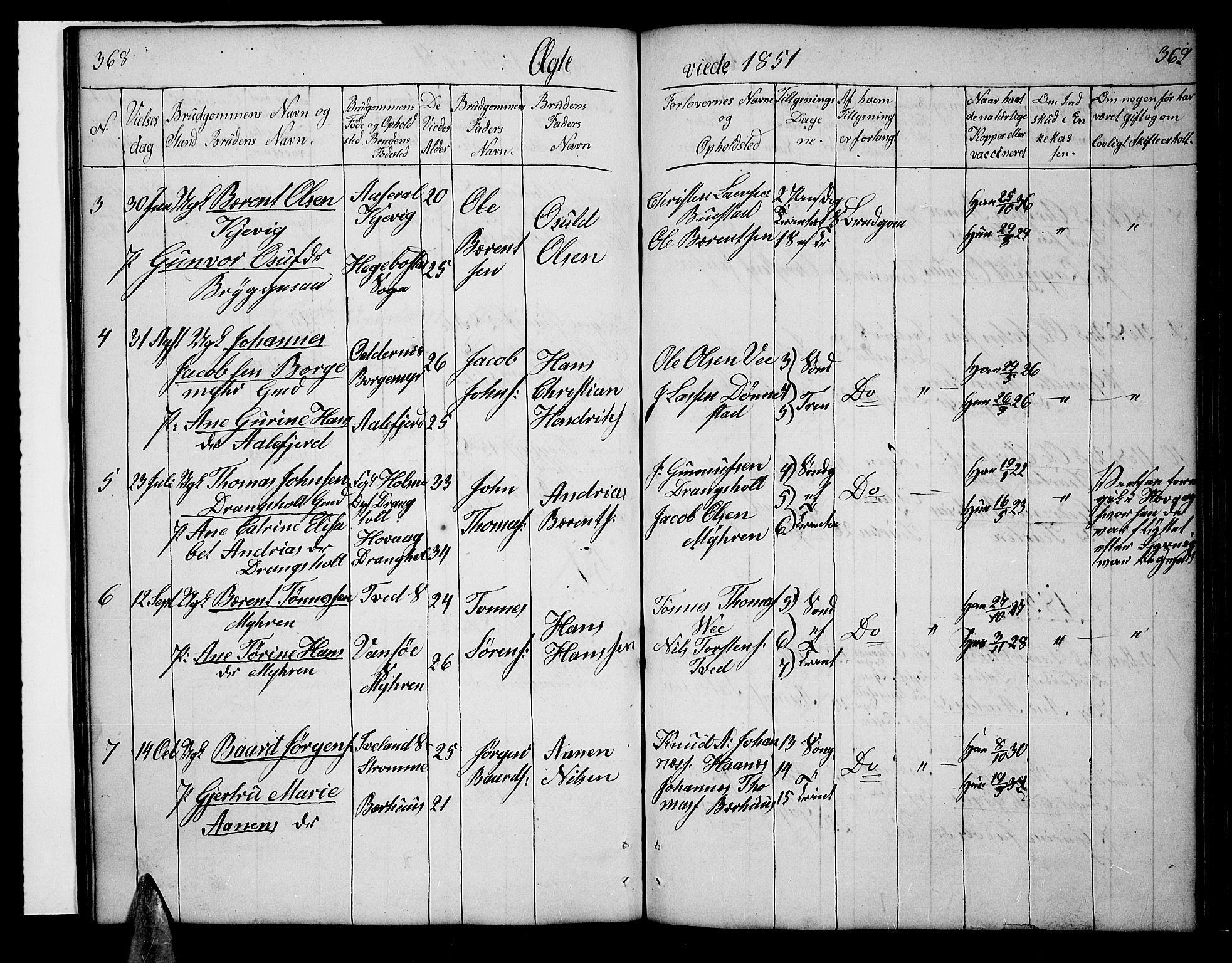 Tveit sokneprestkontor, AV/SAK-1111-0043/F/Fb/L0002: Parish register (copy) no. B 2, 1835-1854, p. 368-369