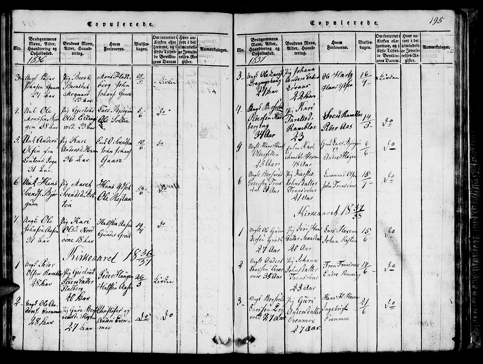 Ministerialprotokoller, klokkerbøker og fødselsregistre - Sør-Trøndelag, SAT/A-1456/685/L0976: Parish register (copy) no. 685C01, 1817-1878, p. 195