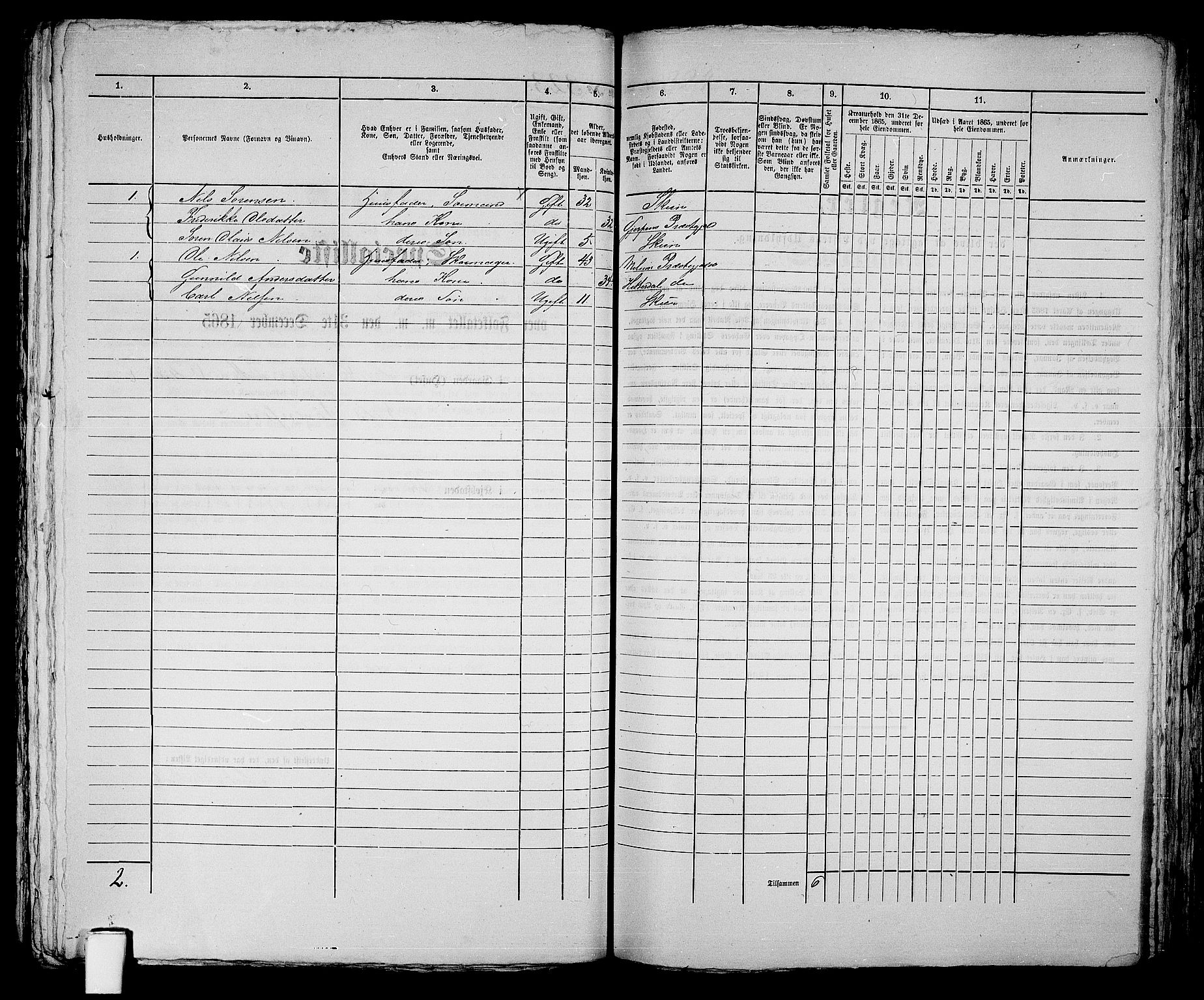 RA, 1865 census for Skien, 1865, p. 662