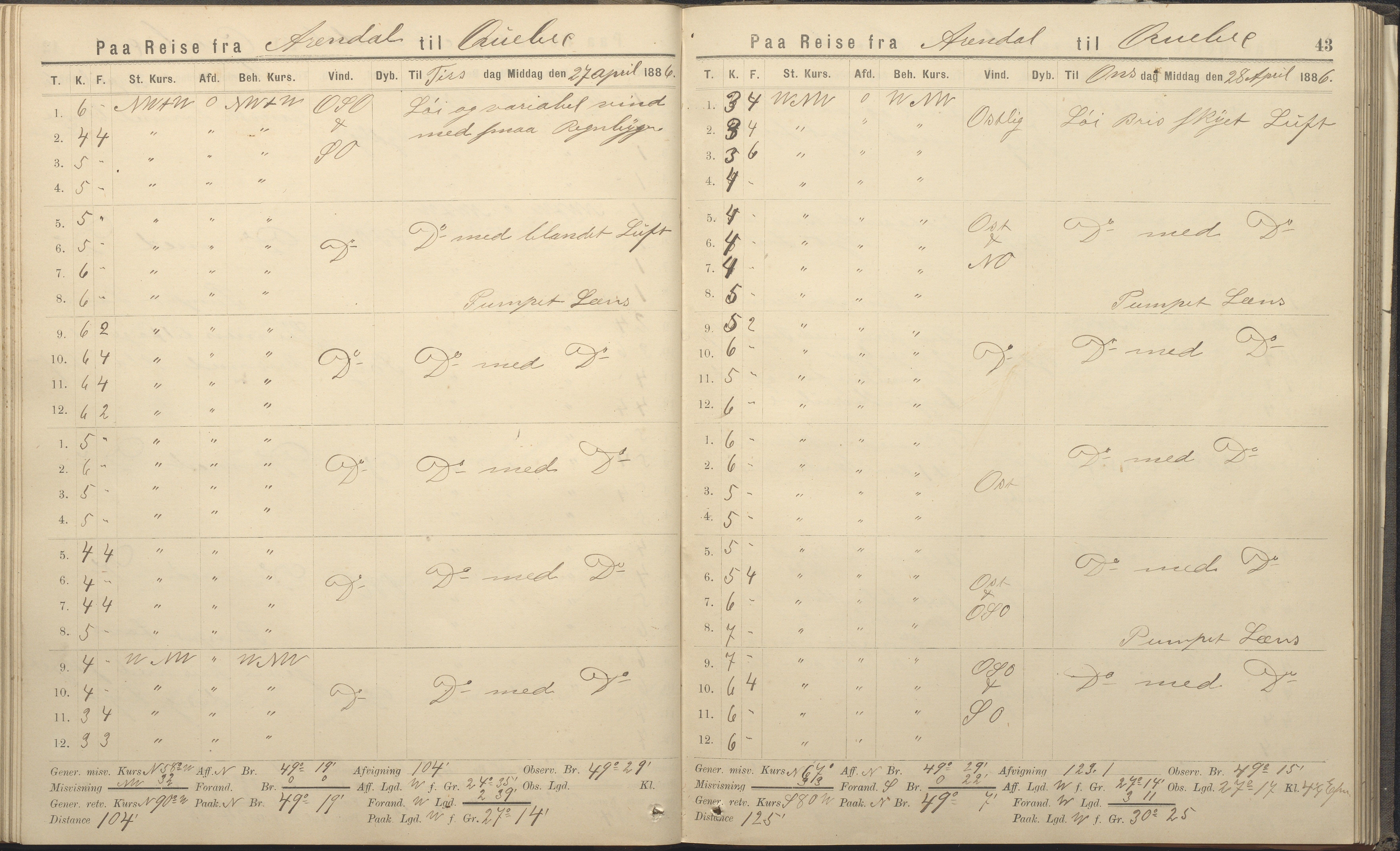 Fartøysarkivet, AAKS/PA-1934/F/L0339: Svadilfare (bark), 1858-1887, p. 43