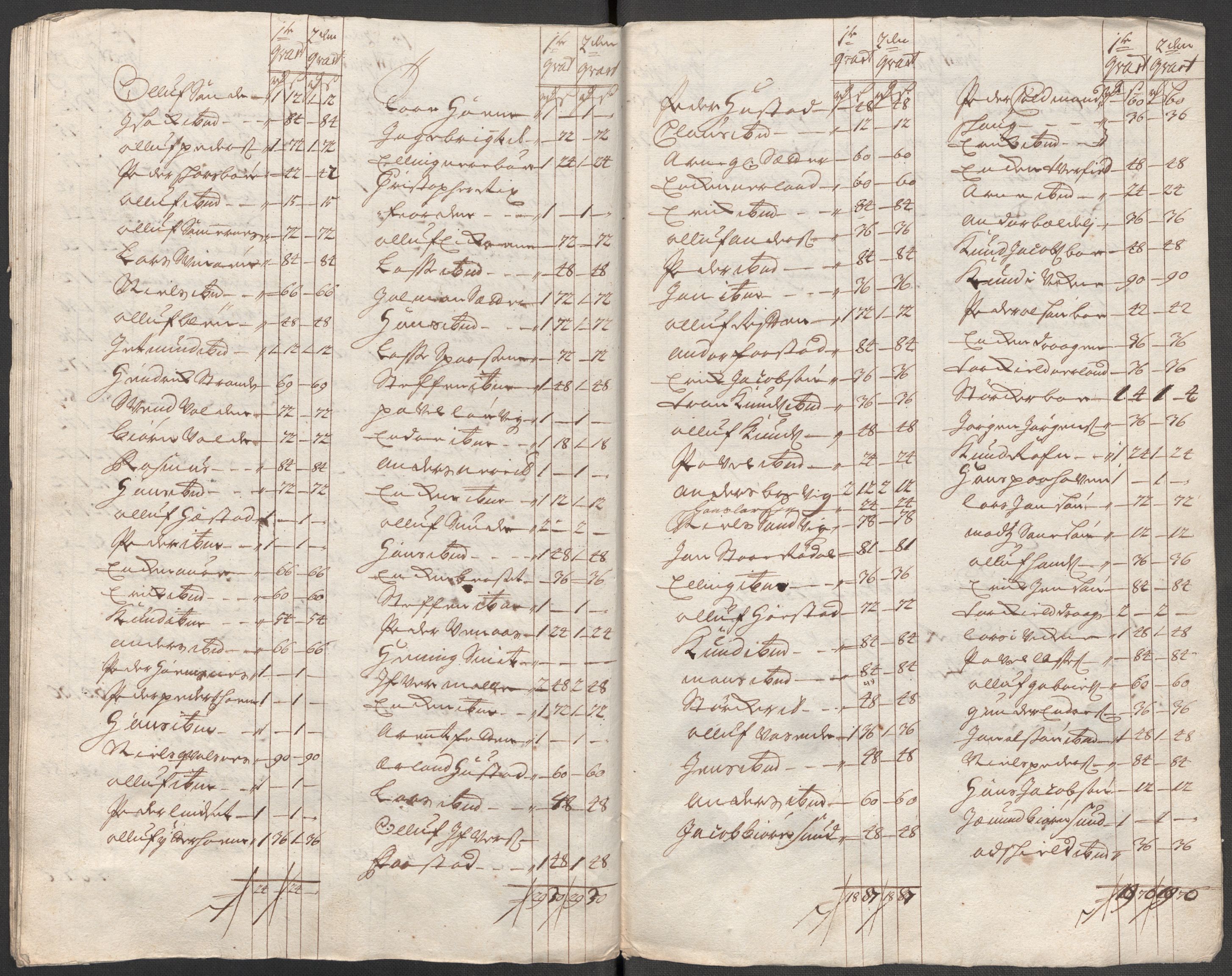 Rentekammeret inntil 1814, Reviderte regnskaper, Fogderegnskap, RA/EA-4092/R55/L3664: Fogderegnskap Romsdal, 1717, p. 122