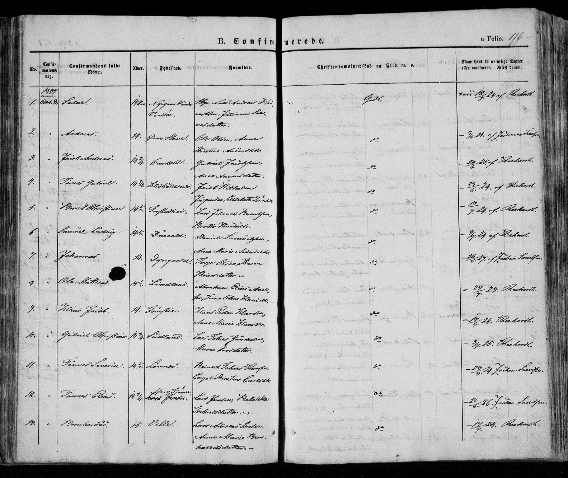 Lista sokneprestkontor, AV/SAK-1111-0027/F/Fa/L0009: Parish register (official) no. A 9, 1835-1846, p. 176