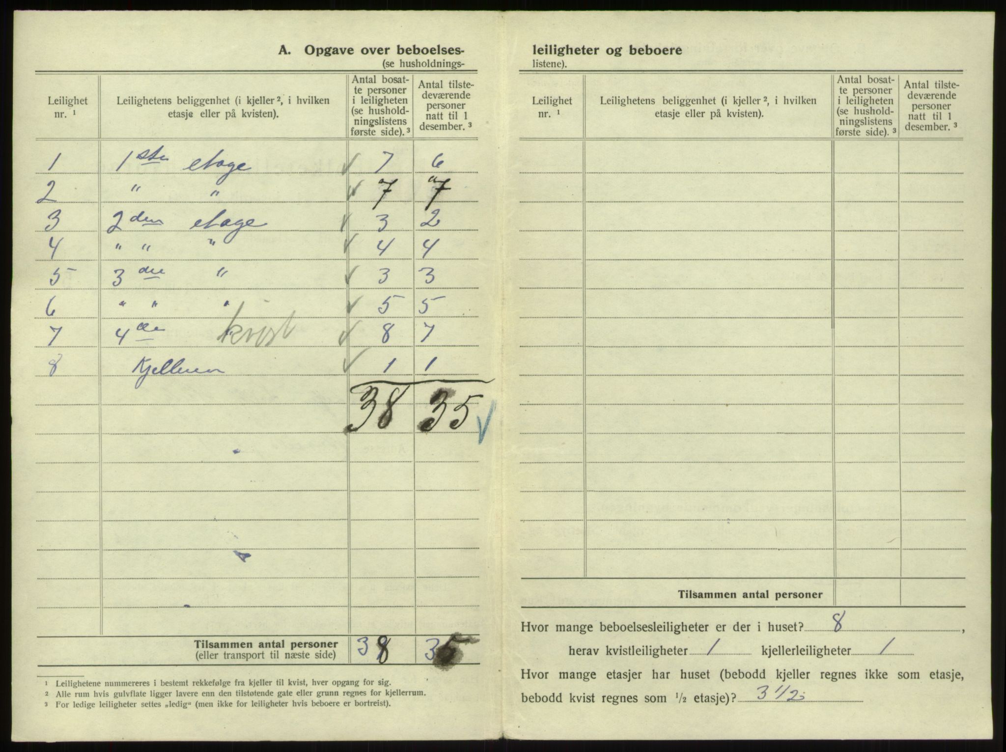 SAB, 1920 census for Bergen, 1920, p. 901