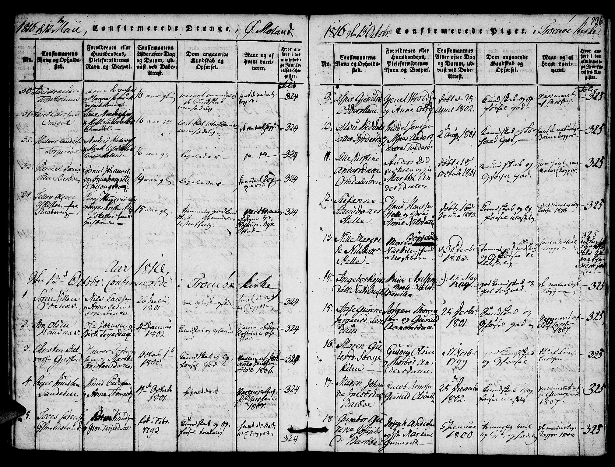 Austre Moland sokneprestkontor, SAK/1111-0001/F/Fa/Faa/L0004: Parish register (official) no. A 4, 1816-1824, p. 236