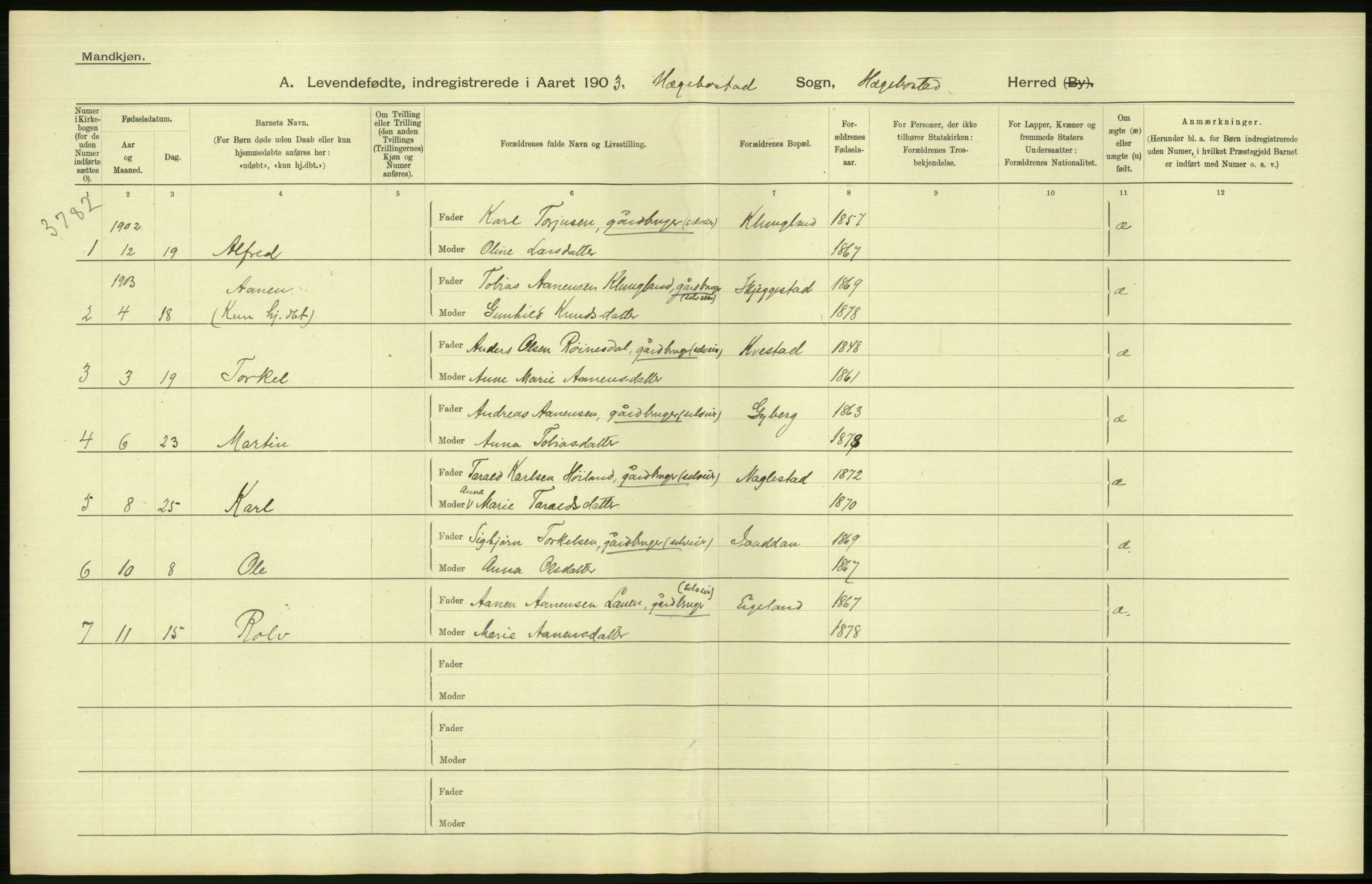 Statistisk sentralbyrå, Sosiodemografiske emner, Befolkning, AV/RA-S-2228/D/Df/Dfa/Dfaa/L0011: Lister og Mandal amt: Fødte, gifte, døde, 1903, p. 58