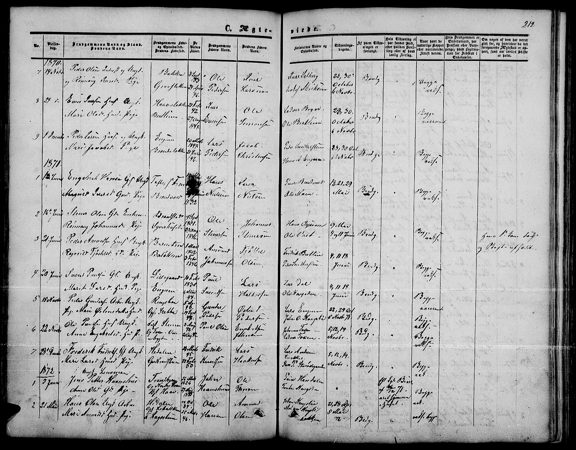 Nord-Fron prestekontor, SAH/PREST-080/H/Ha/Hab/L0001: Parish register (copy) no. 1, 1851-1883, p. 212
