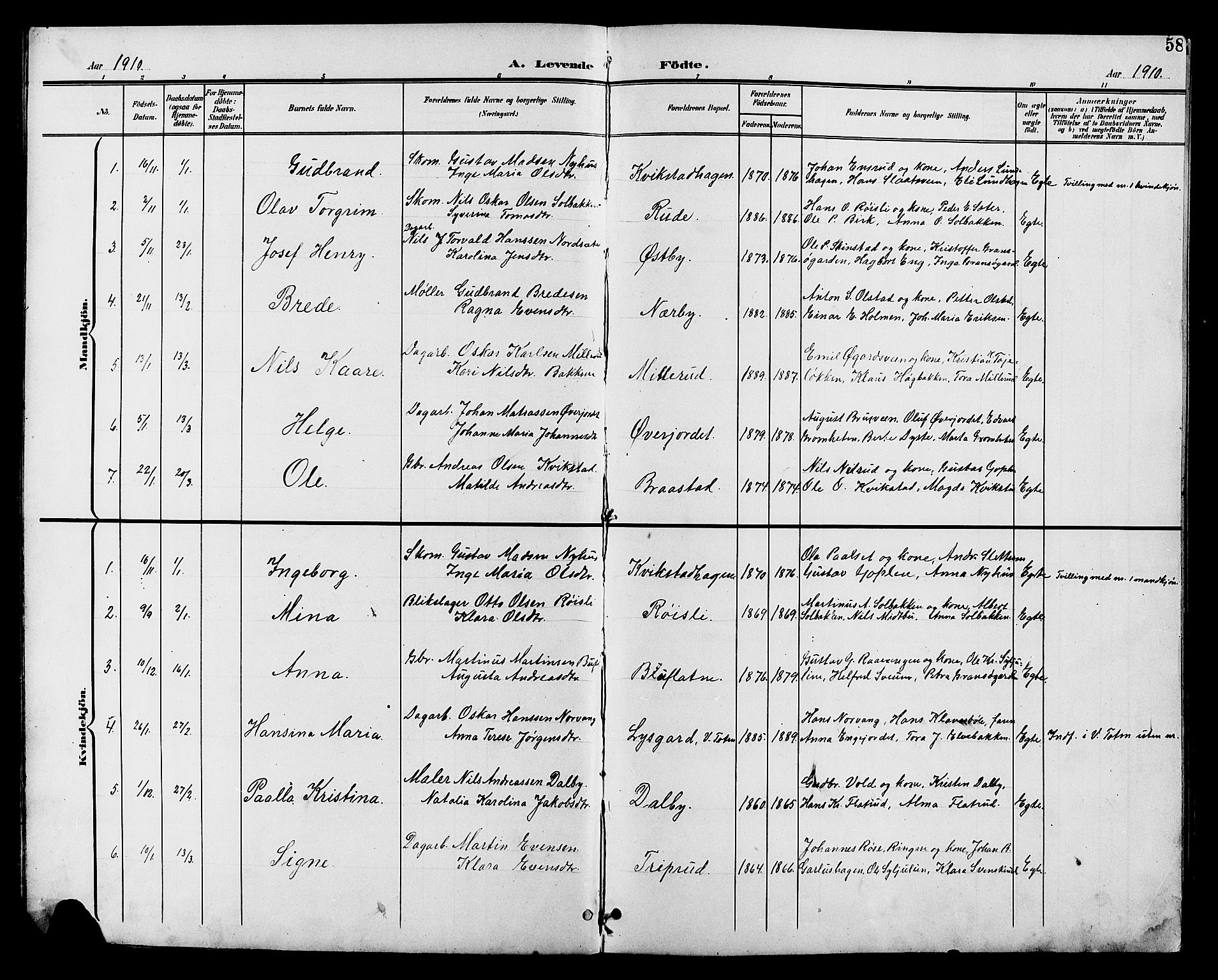 Vestre Toten prestekontor, SAH/PREST-108/H/Ha/Hab/L0011: Parish register (copy) no. 11, 1901-1911, p. 58
