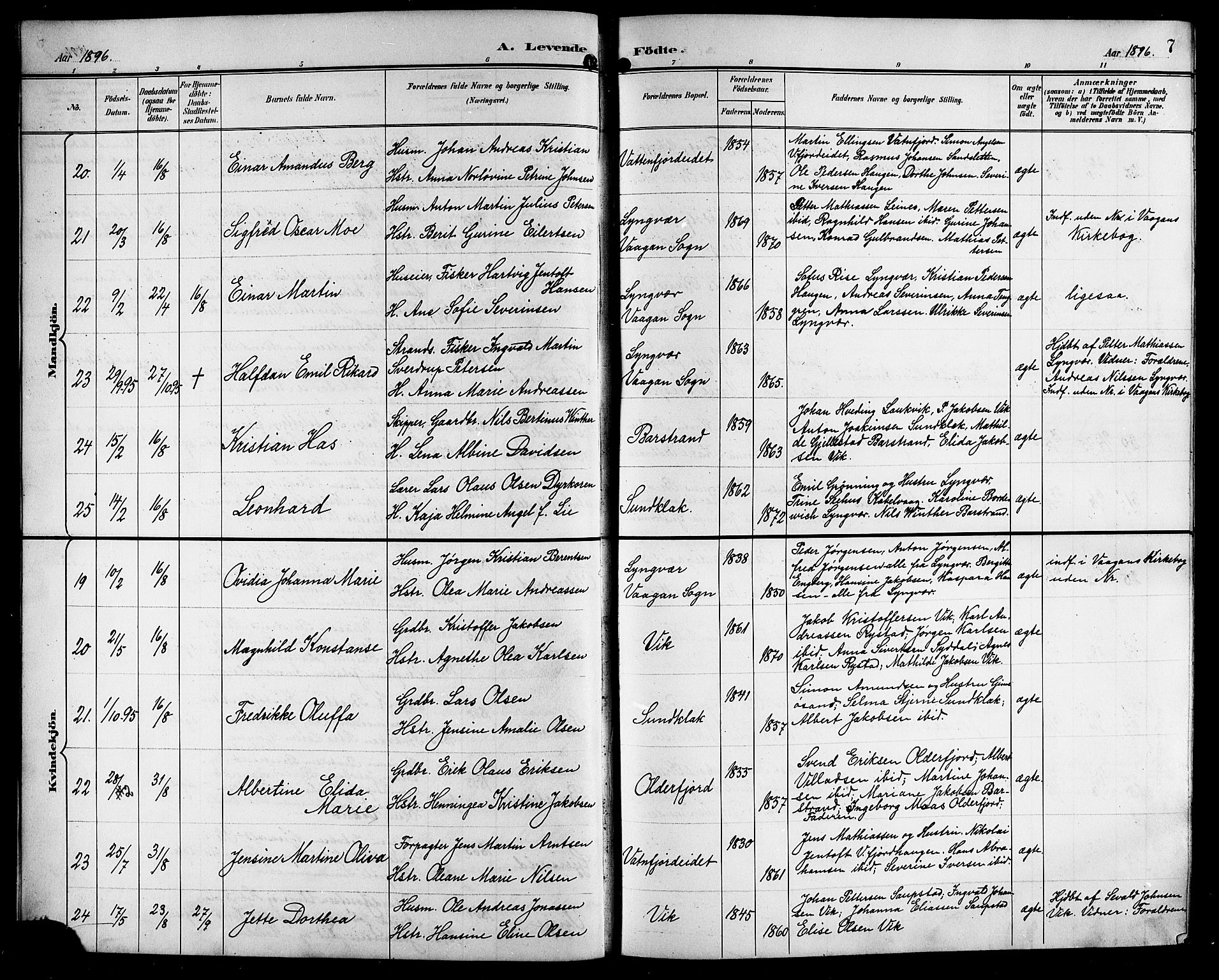 Ministerialprotokoller, klokkerbøker og fødselsregistre - Nordland, AV/SAT-A-1459/876/L1105: Parish register (copy) no. 876C04, 1896-1914, p. 7