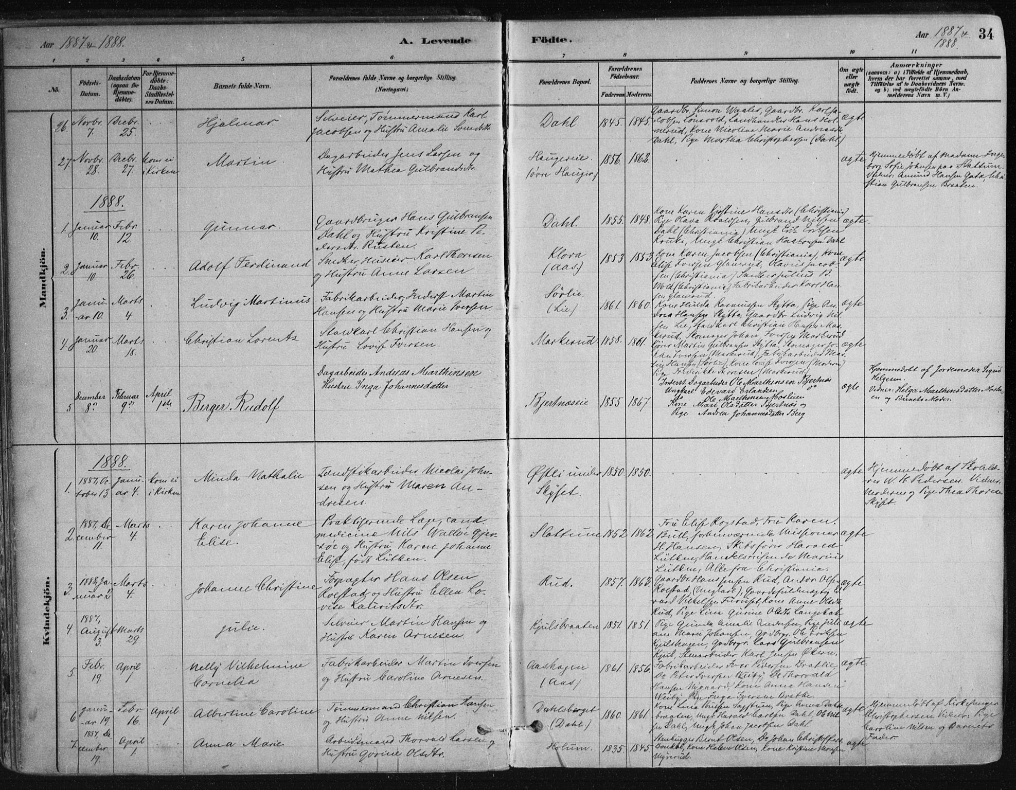 Nittedal prestekontor Kirkebøker, SAO/A-10365a/F/Fa/L0007: Parish register (official) no. I 7, 1879-1901, p. 34