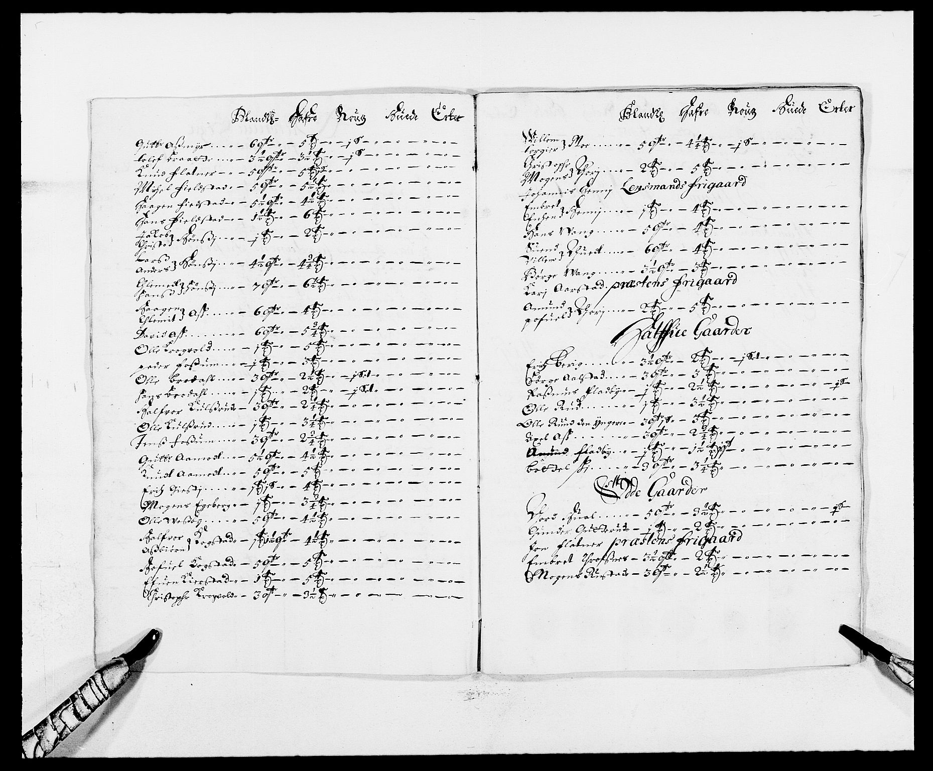 Rentekammeret inntil 1814, Reviderte regnskaper, Fogderegnskap, AV/RA-EA-4092/R12/L0697: Fogderegnskap Øvre Romerike, 1682-1683, p. 70