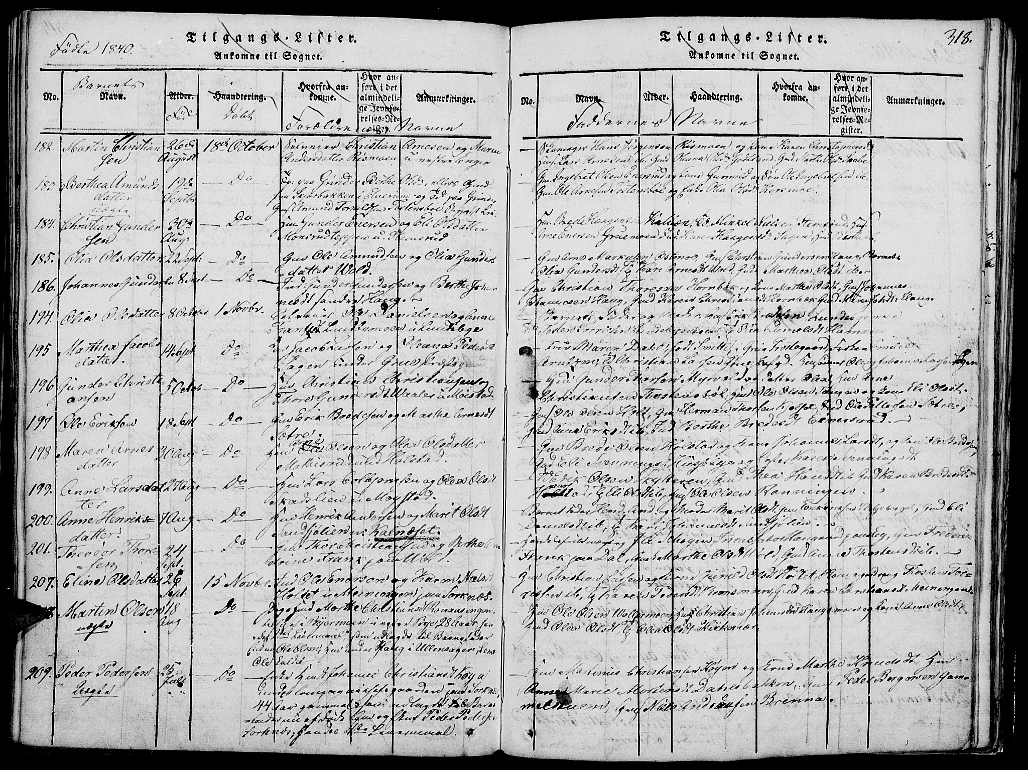 Grue prestekontor, AV/SAH-PREST-036/H/Ha/Hab/L0002: Parish register (copy) no. 2, 1815-1841, p. 318