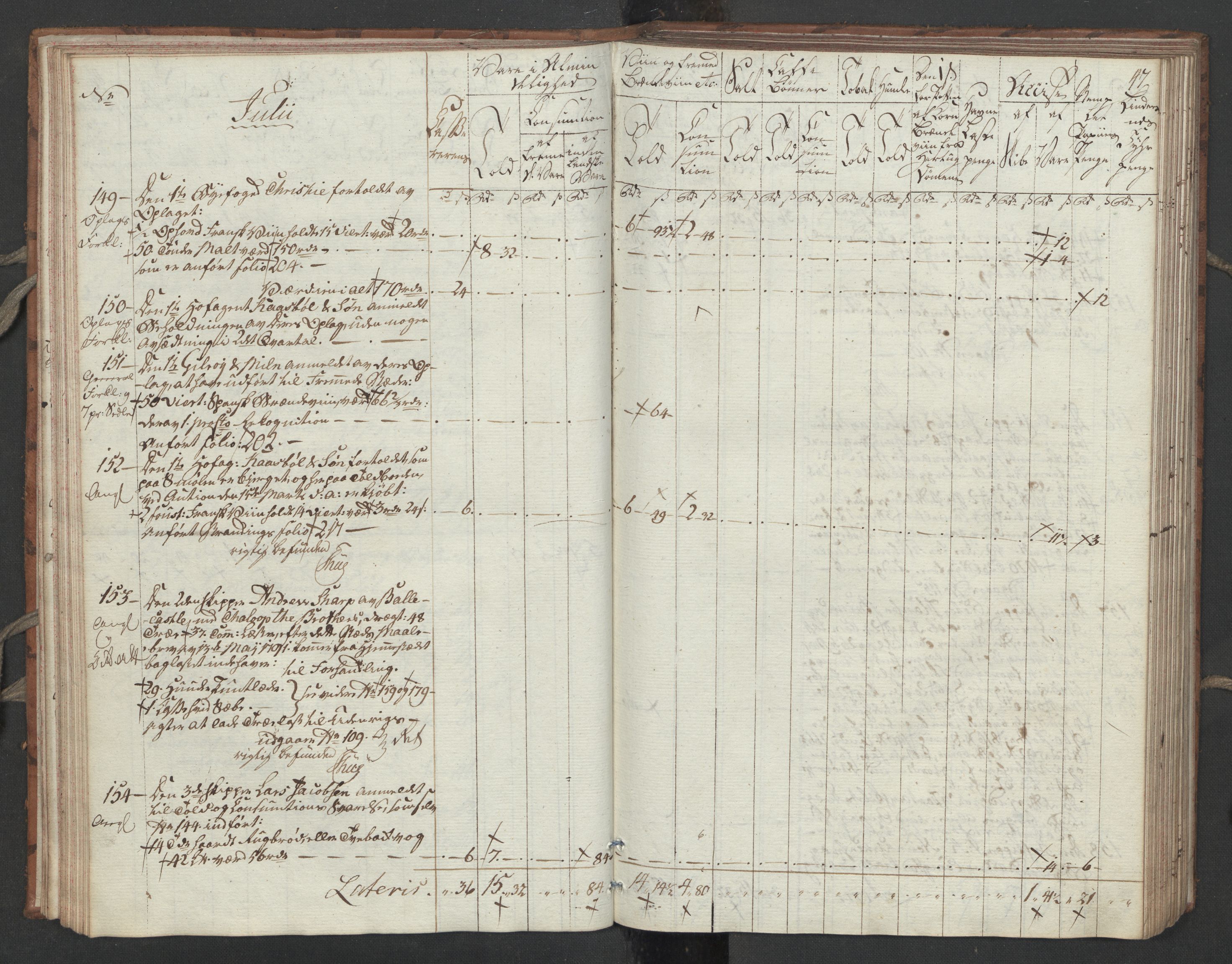 Generaltollkammeret, tollregnskaper, RA/EA-5490/R32/L0051/0001: Tollregnskaper Kristiansund / Tollbok, 1794, p. 46b-47a
