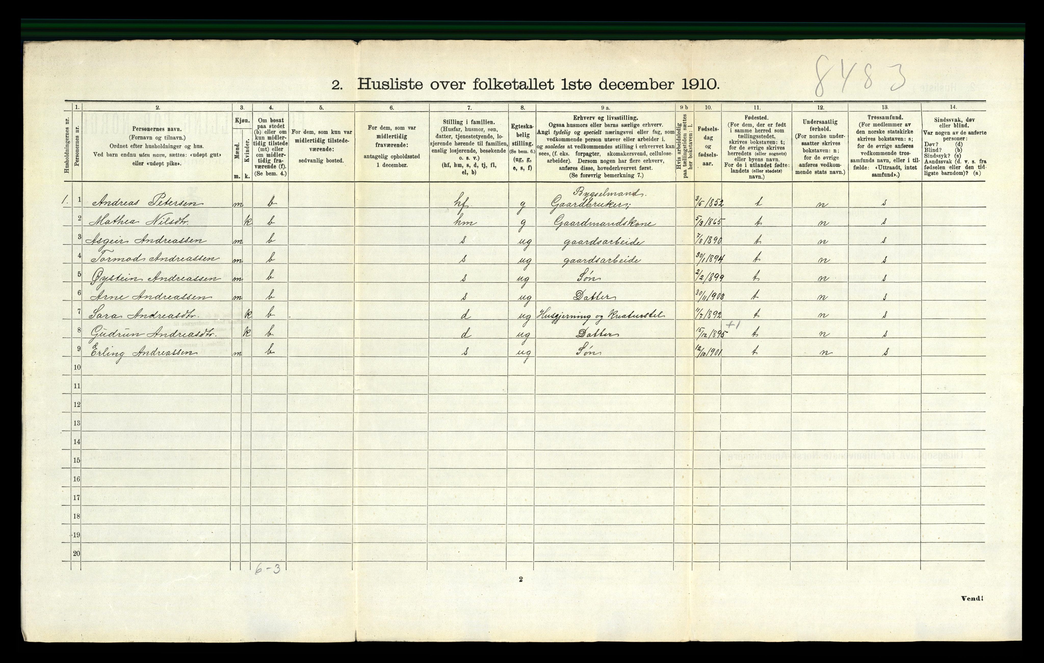 RA, 1910 census for Vefsn, 1910, p. 935