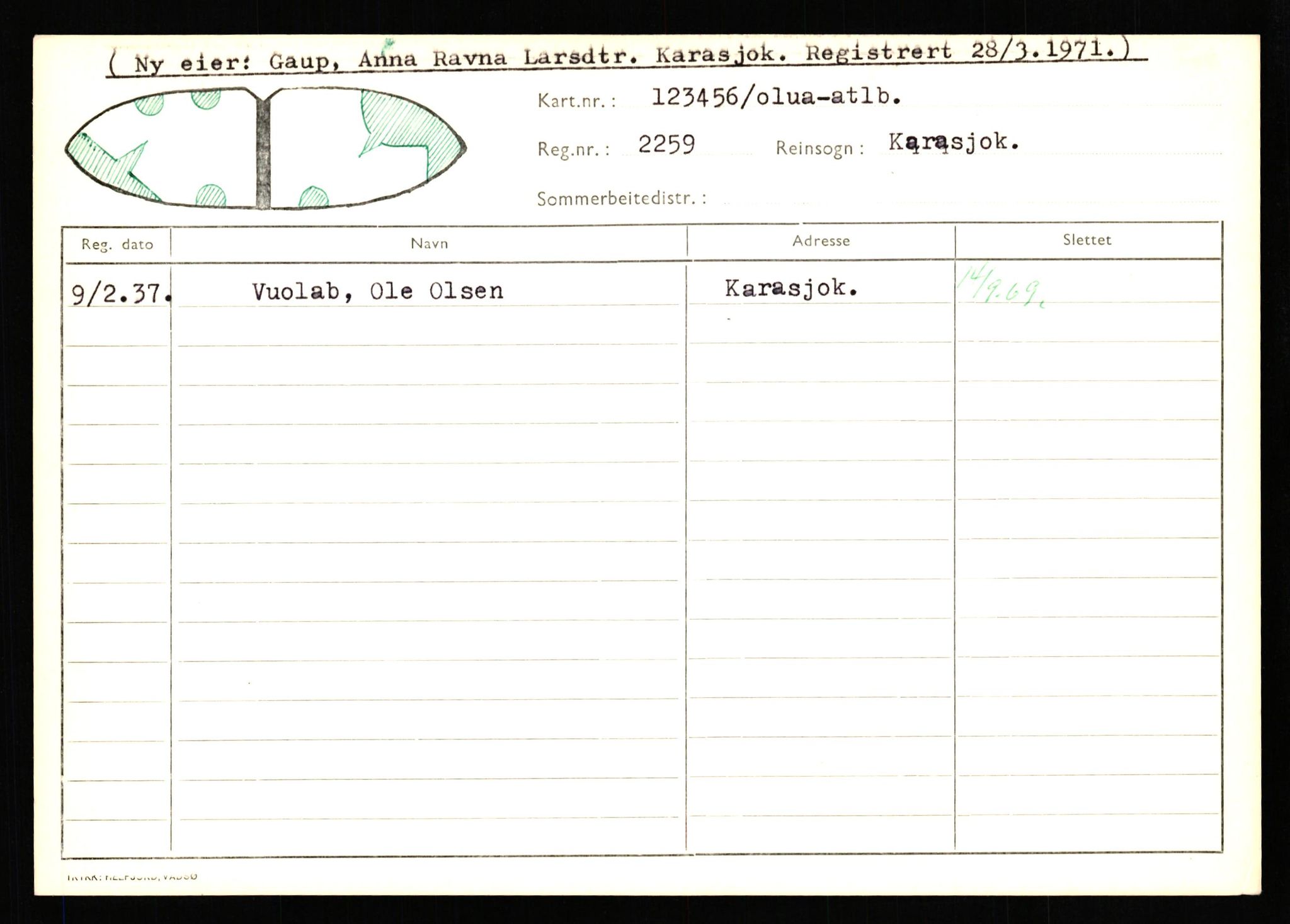 Lappefogden i Finnmark/Reindriftsforvaltningen Øst-Finnmark, AV/SATØ-S-1461/G/Ge/Gea/L0006: Slettede reinmerker, 1934-1992, p. 721