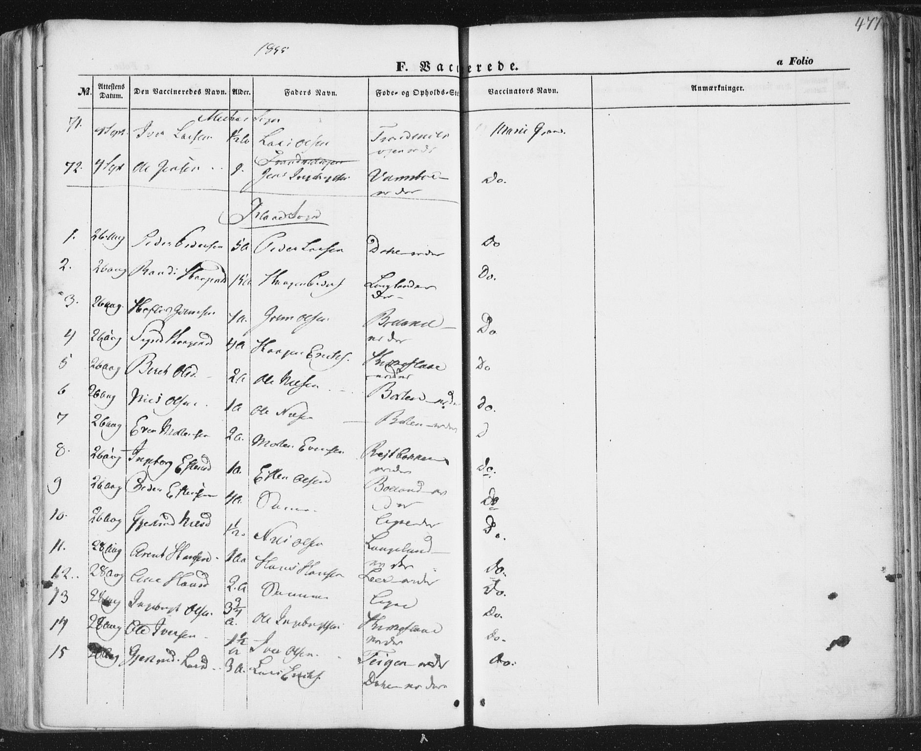 Ministerialprotokoller, klokkerbøker og fødselsregistre - Sør-Trøndelag, AV/SAT-A-1456/691/L1076: Parish register (official) no. 691A08, 1852-1861, p. 477