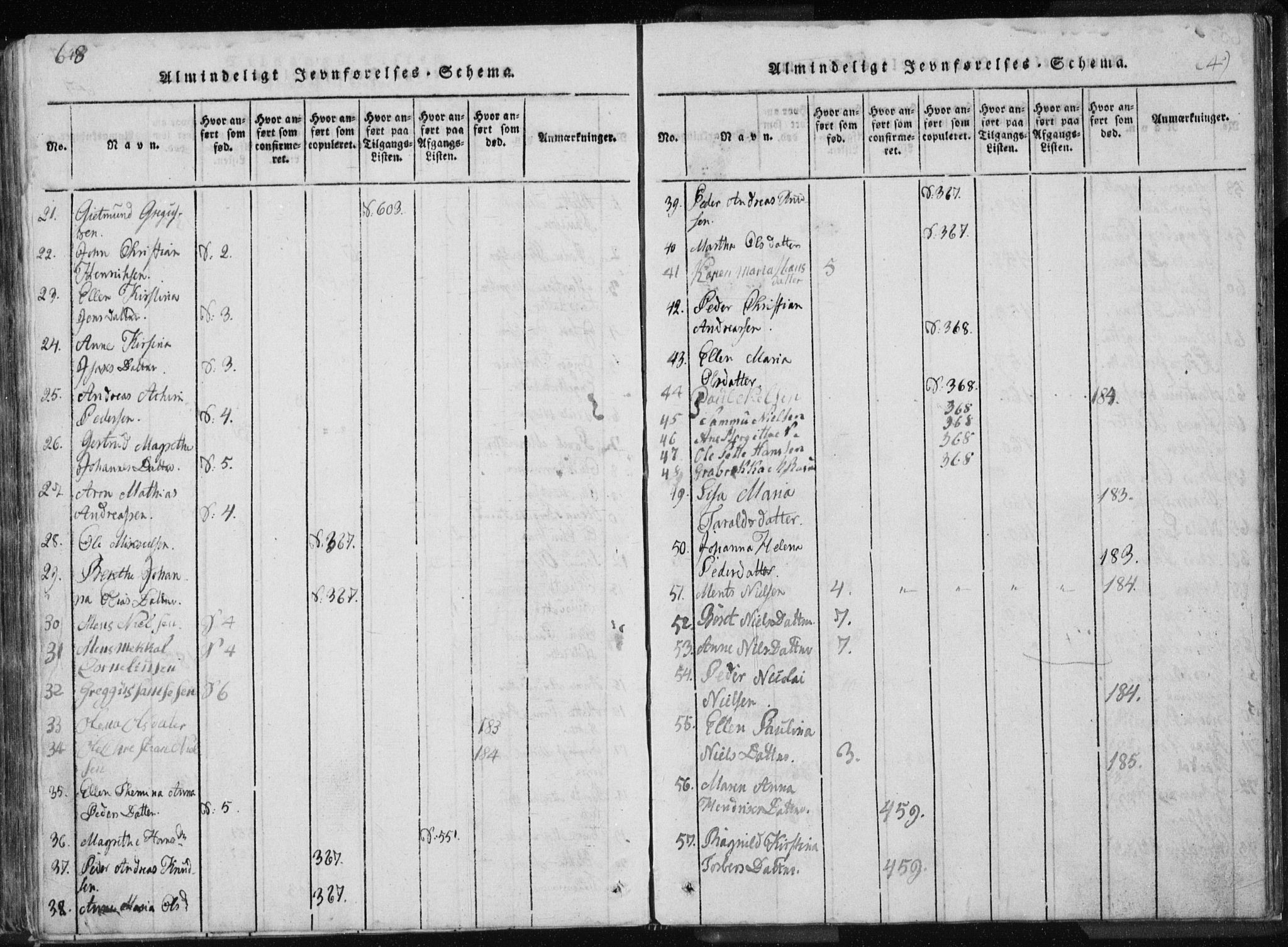 Ministerialprotokoller, klokkerbøker og fødselsregistre - Nordland, AV/SAT-A-1459/897/L1411: Parish register (copy) no. 897C01, 1820-1866, p. 648-649