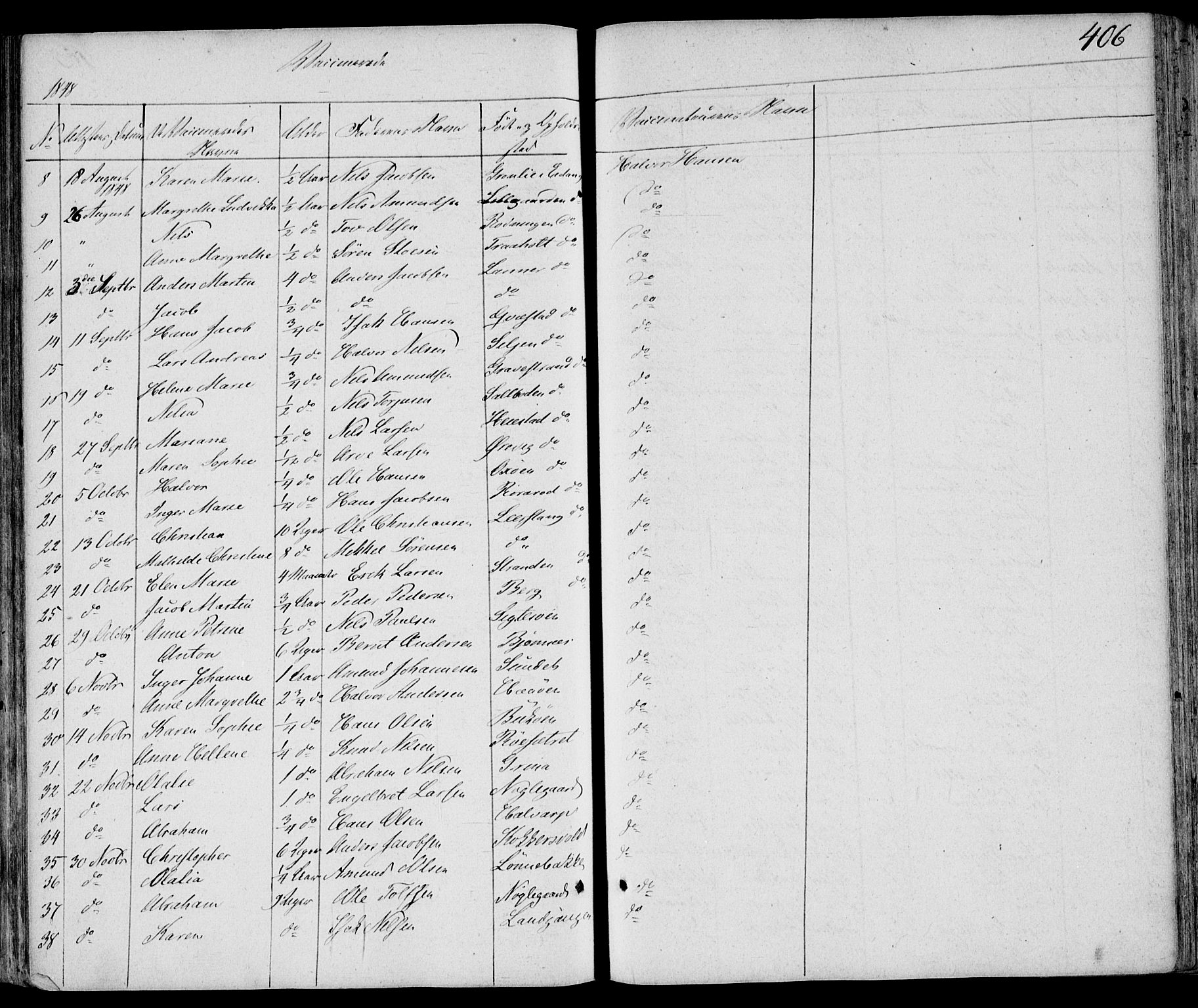 Eidanger kirkebøker, AV/SAKO-A-261/F/Fa/L0008: Parish register (official) no. 8, 1831-1858, p. 406