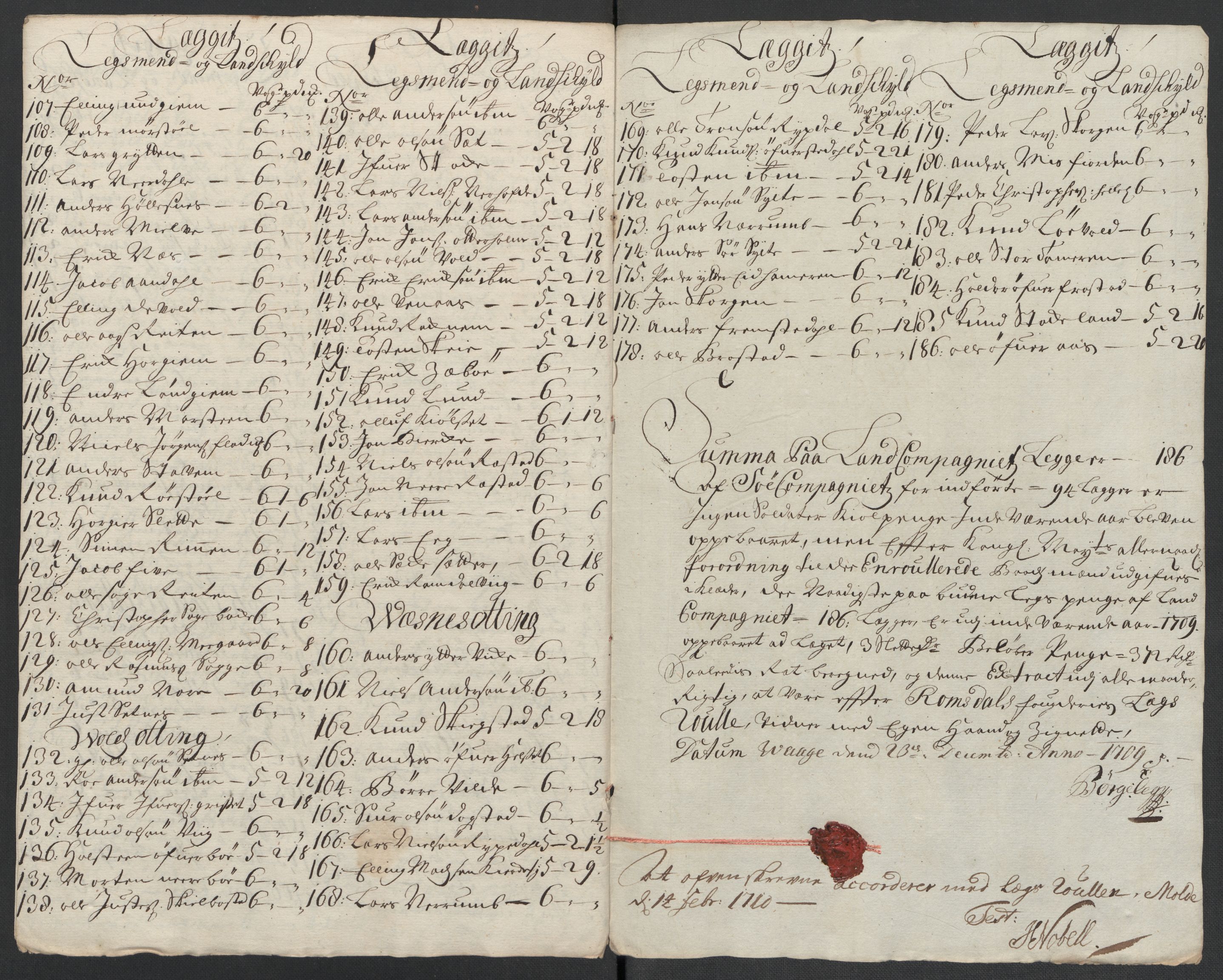 Rentekammeret inntil 1814, Reviderte regnskaper, Fogderegnskap, AV/RA-EA-4092/R55/L3659: Fogderegnskap Romsdal, 1709-1710, p. 93