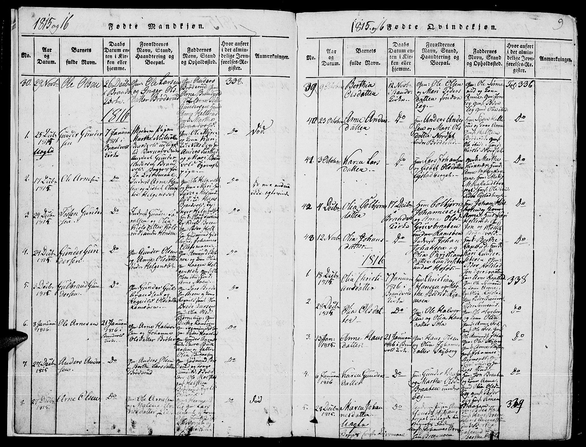 Grue prestekontor, SAH/PREST-036/H/Ha/Hab/L0001: Parish register (copy) no. 1, 1814-1841, p. 9