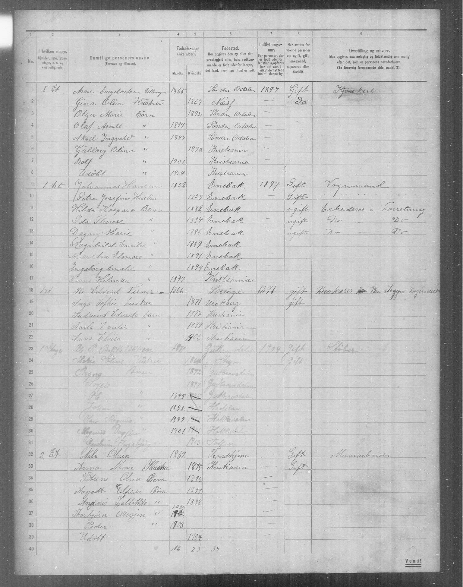 OBA, Municipal Census 1904 for Kristiania, 1904, p. 23060