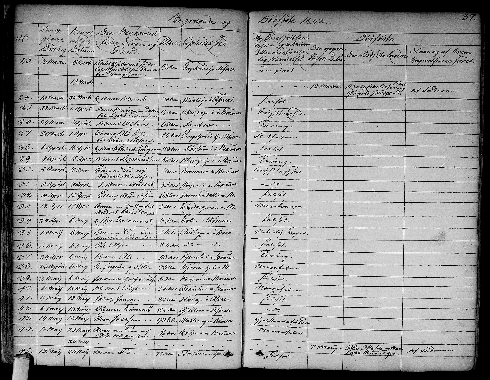 Asker prestekontor Kirkebøker, SAO/A-10256a/F/Fa/L0011: Parish register (official) no. I 11, 1825-1878, p. 37
