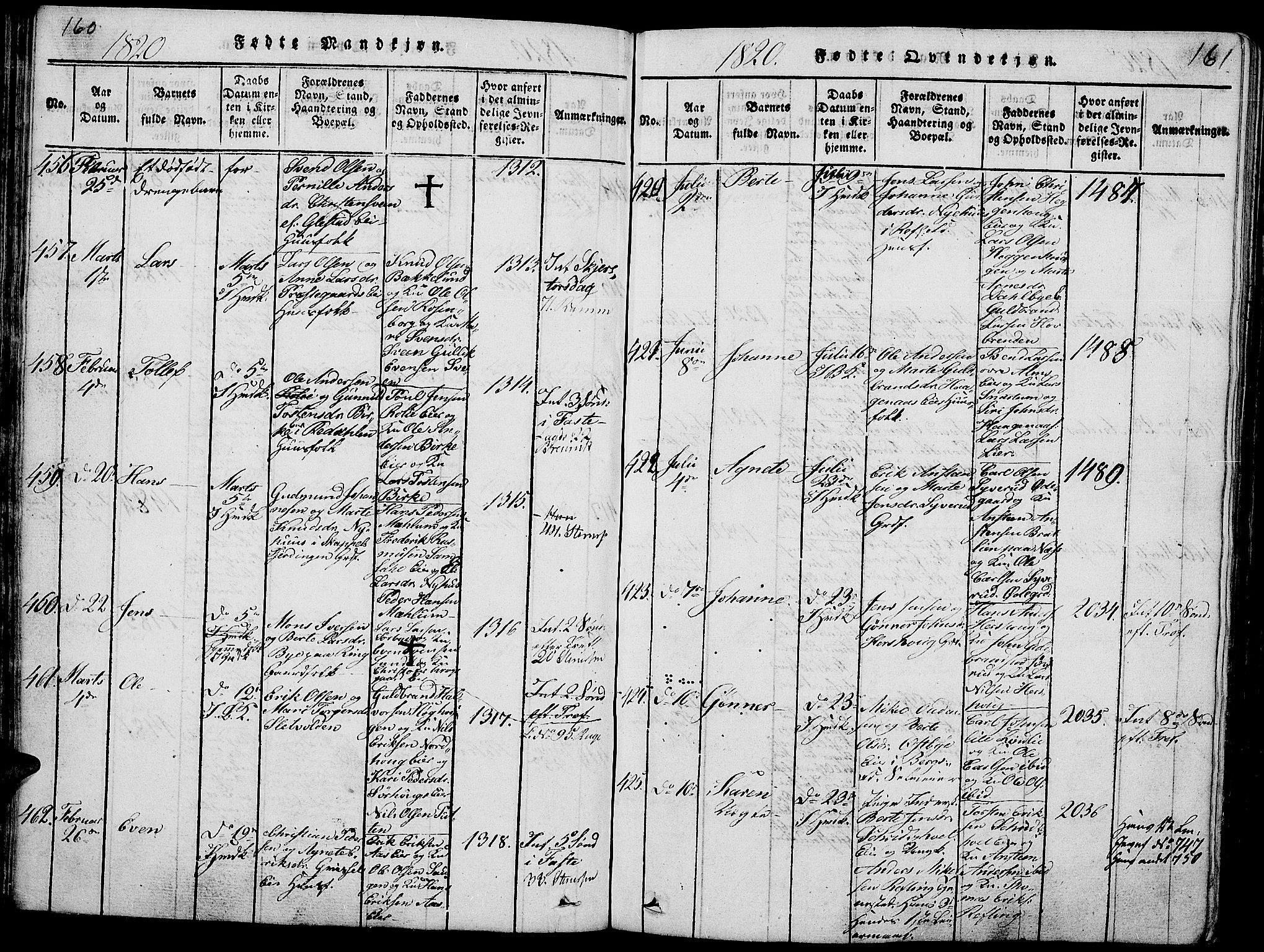 Ringsaker prestekontor, AV/SAH-PREST-014/L/La/L0001: Parish register (copy) no. 1, 1814-1826, p. 160-161