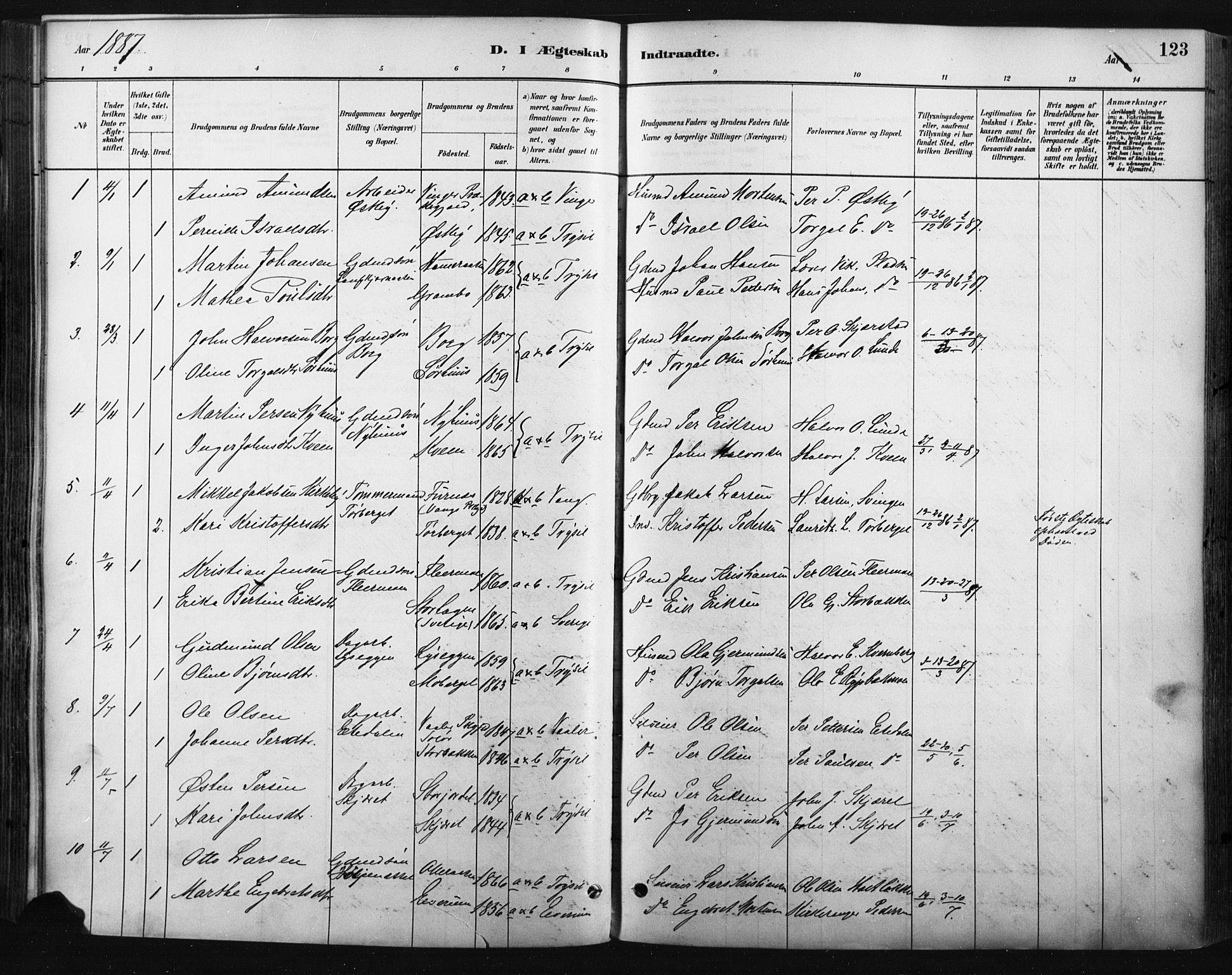 Trysil prestekontor, SAH/PREST-046/H/Ha/Haa/L0009: Parish register (official) no. 9, 1881-1897, p. 123