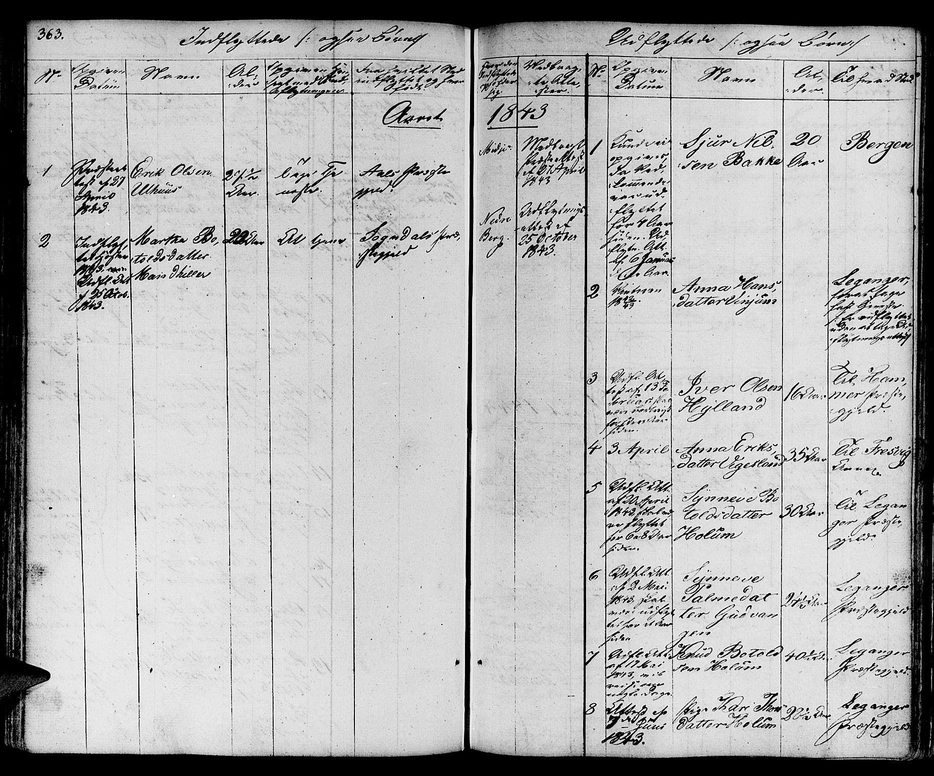Aurland sokneprestembete, SAB/A-99937/H/Ha/Haa/L0006: Parish register (official) no. A 6, 1821-1859, p. 363