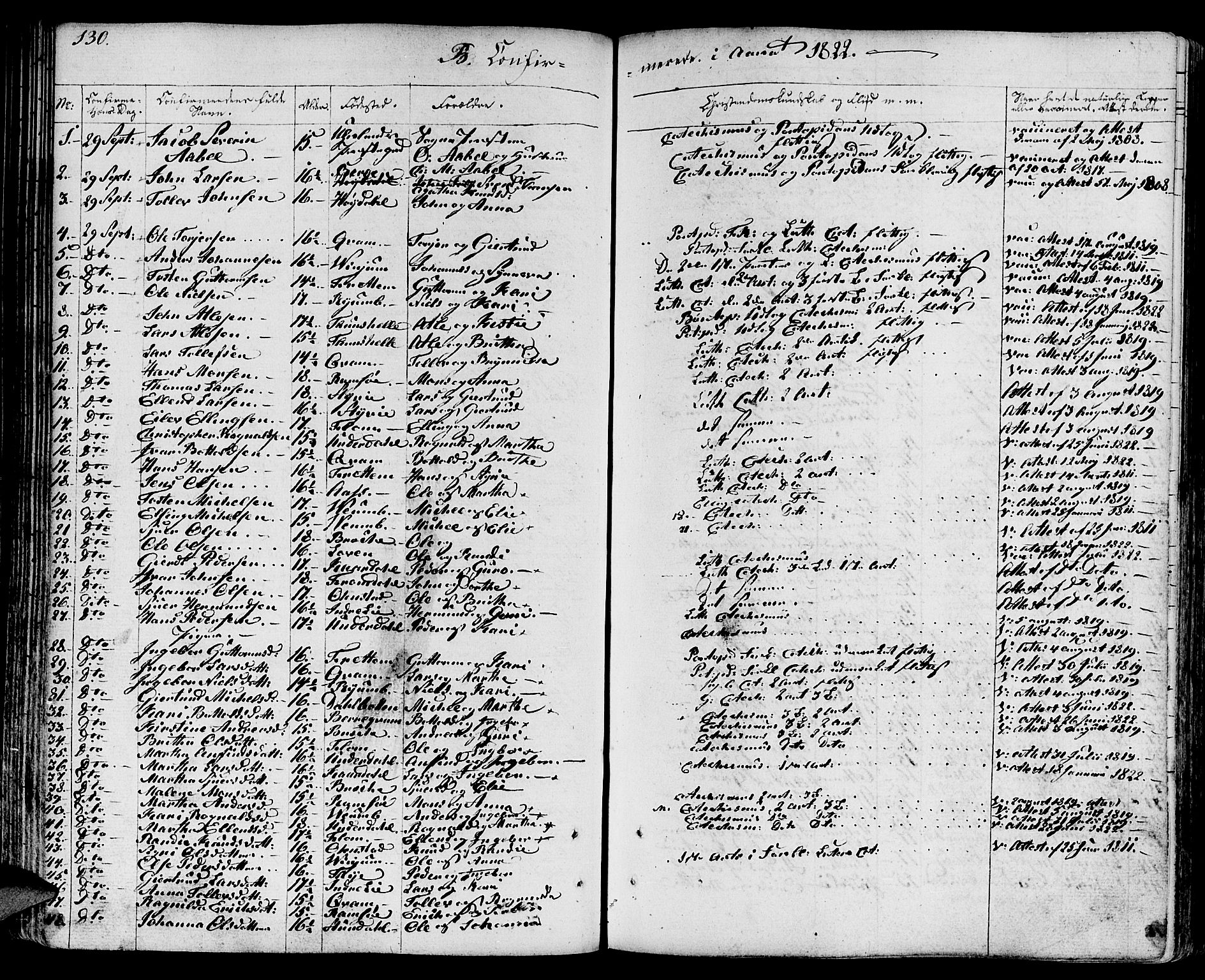 Aurland sokneprestembete, SAB/A-99937/H/Ha/Haa/L0006: Parish register (official) no. A 6, 1821-1859, p. 130
