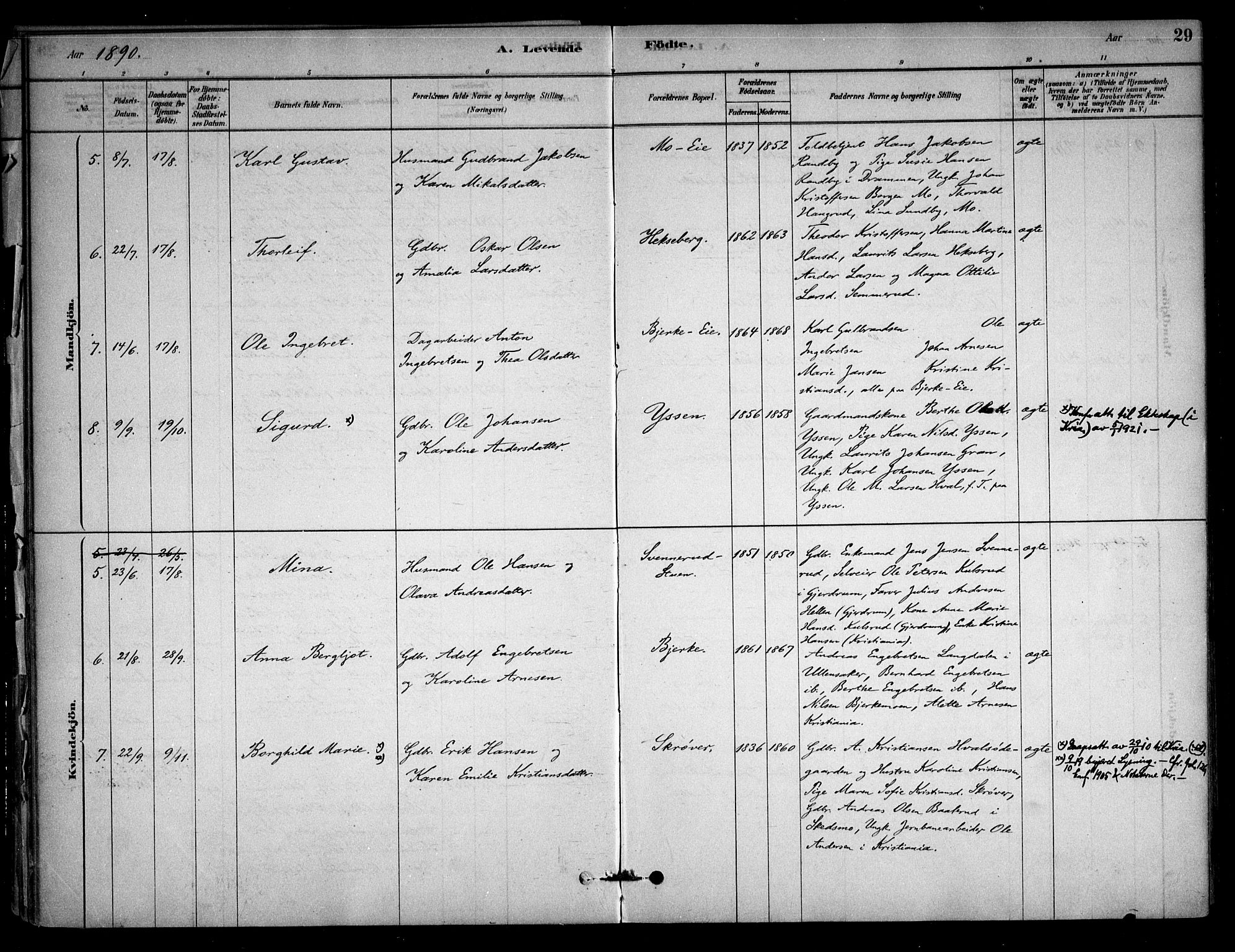 Sørum prestekontor Kirkebøker, AV/SAO-A-10303/F/Fb/L0001: Parish register (official) no. II 1, 1878-1915, p. 29