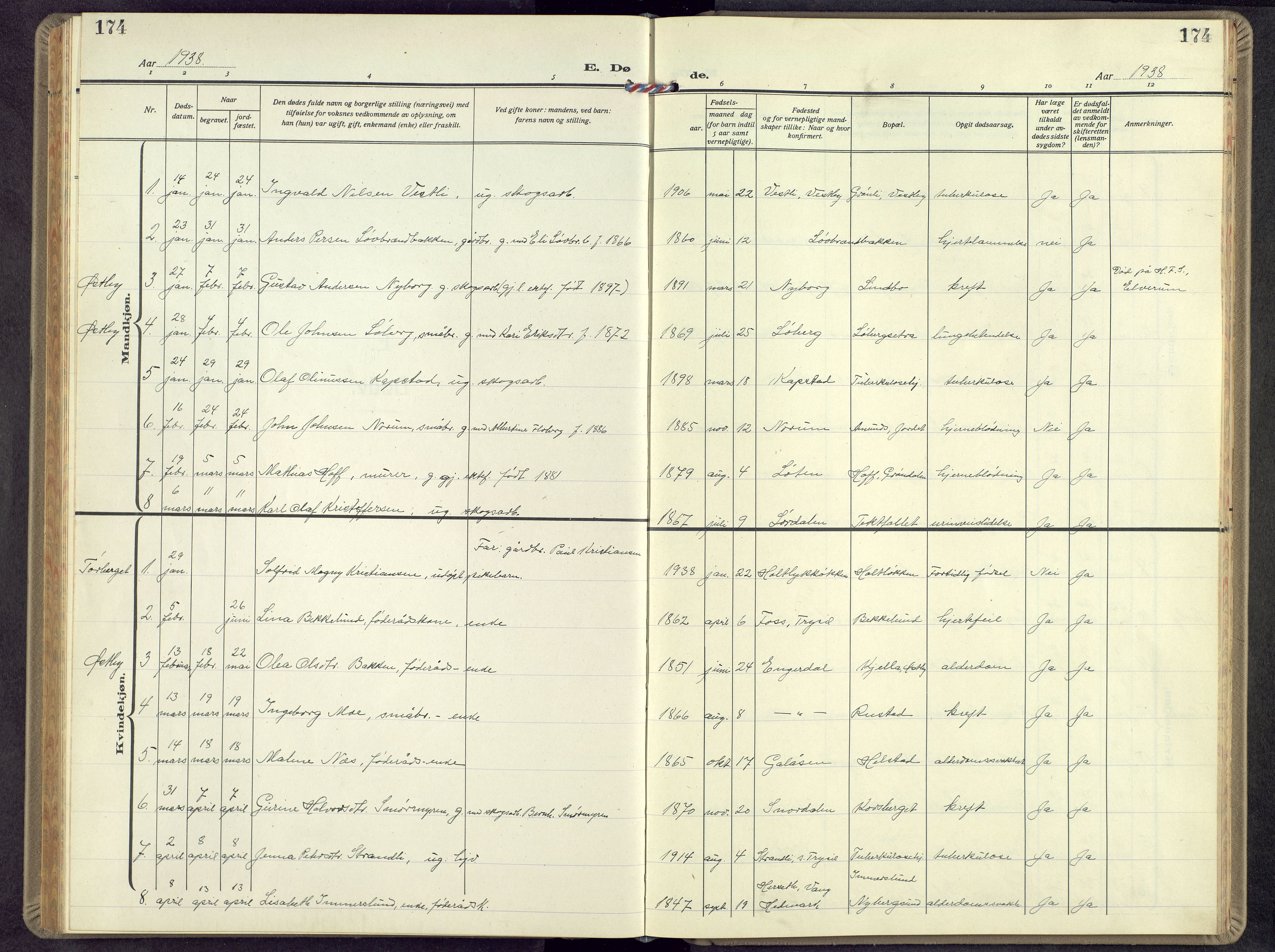 Trysil prestekontor, AV/SAH-PREST-046/H/Ha/Hab/L0012: Parish register (copy) no. 12, 1938-1959, p. 174