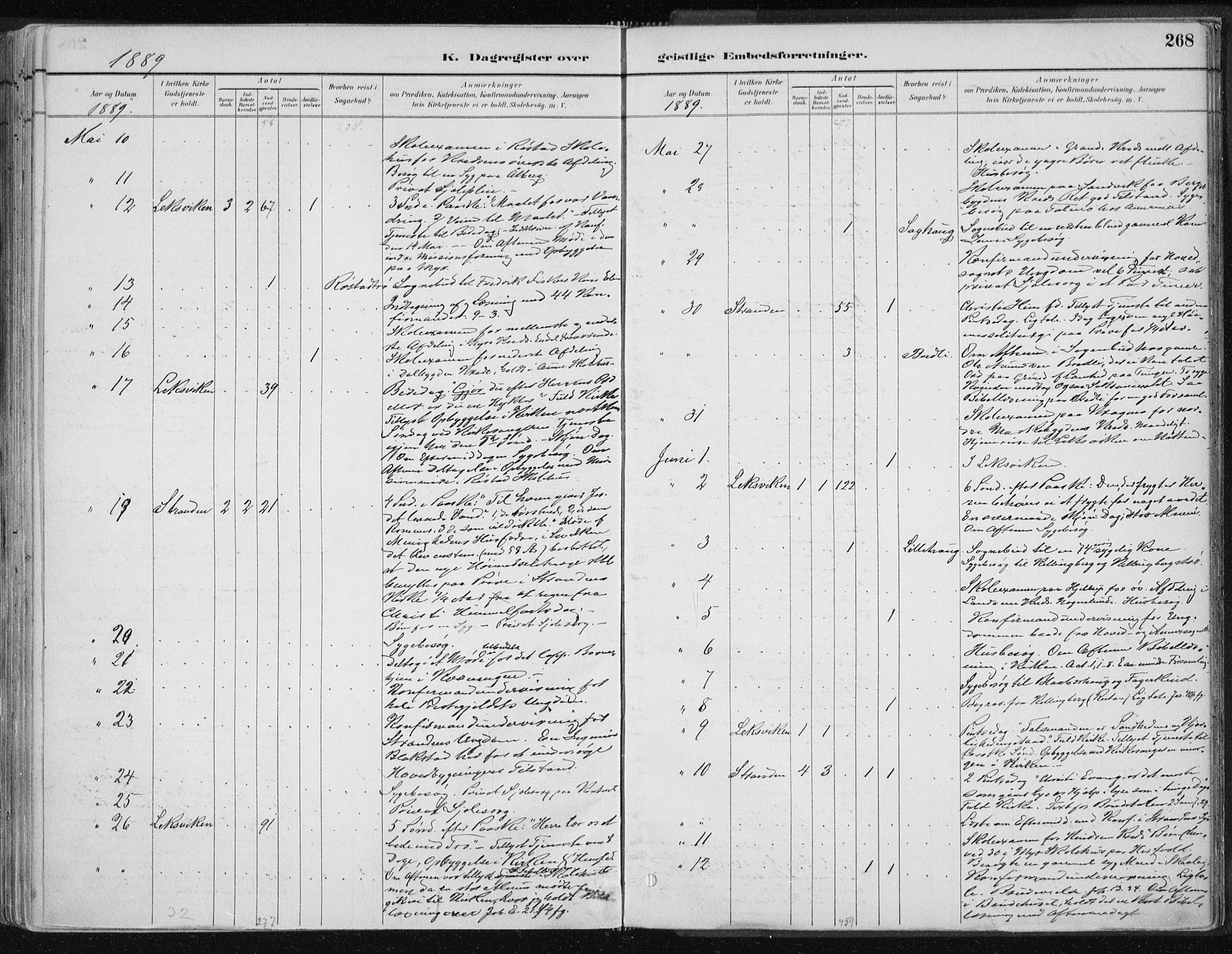 Ministerialprotokoller, klokkerbøker og fødselsregistre - Nord-Trøndelag, AV/SAT-A-1458/701/L0010: Parish register (official) no. 701A10, 1883-1899, p. 268