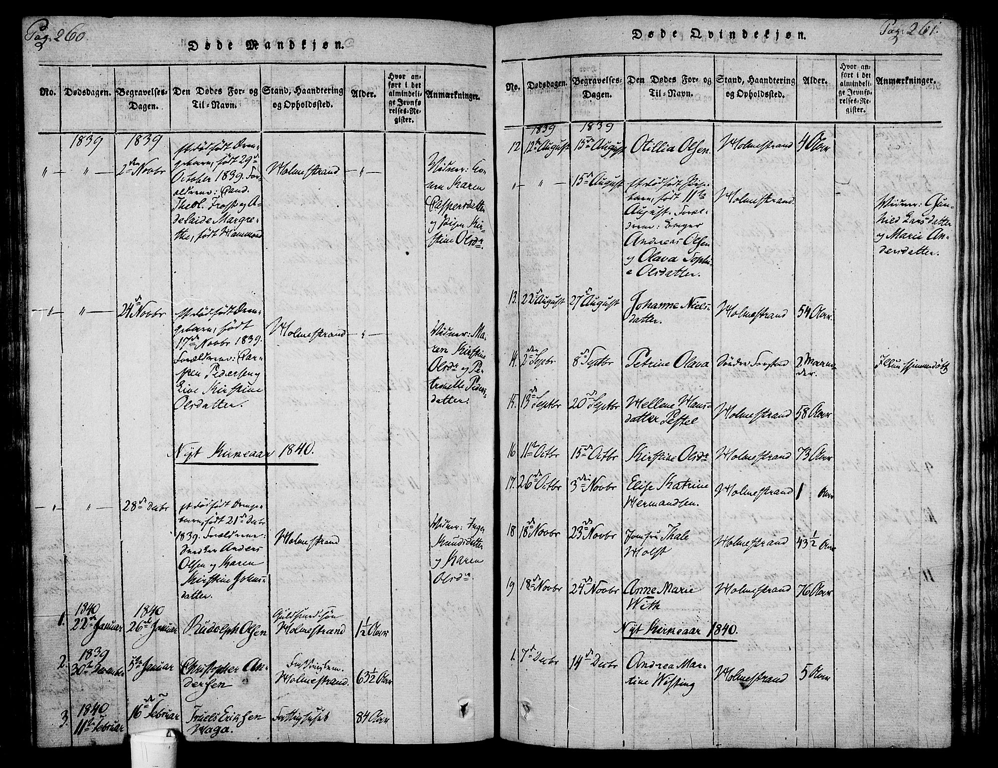 Holmestrand kirkebøker, AV/SAKO-A-346/F/Fa/L0001: Parish register (official) no. 1, 1814-1840, p. 260-261