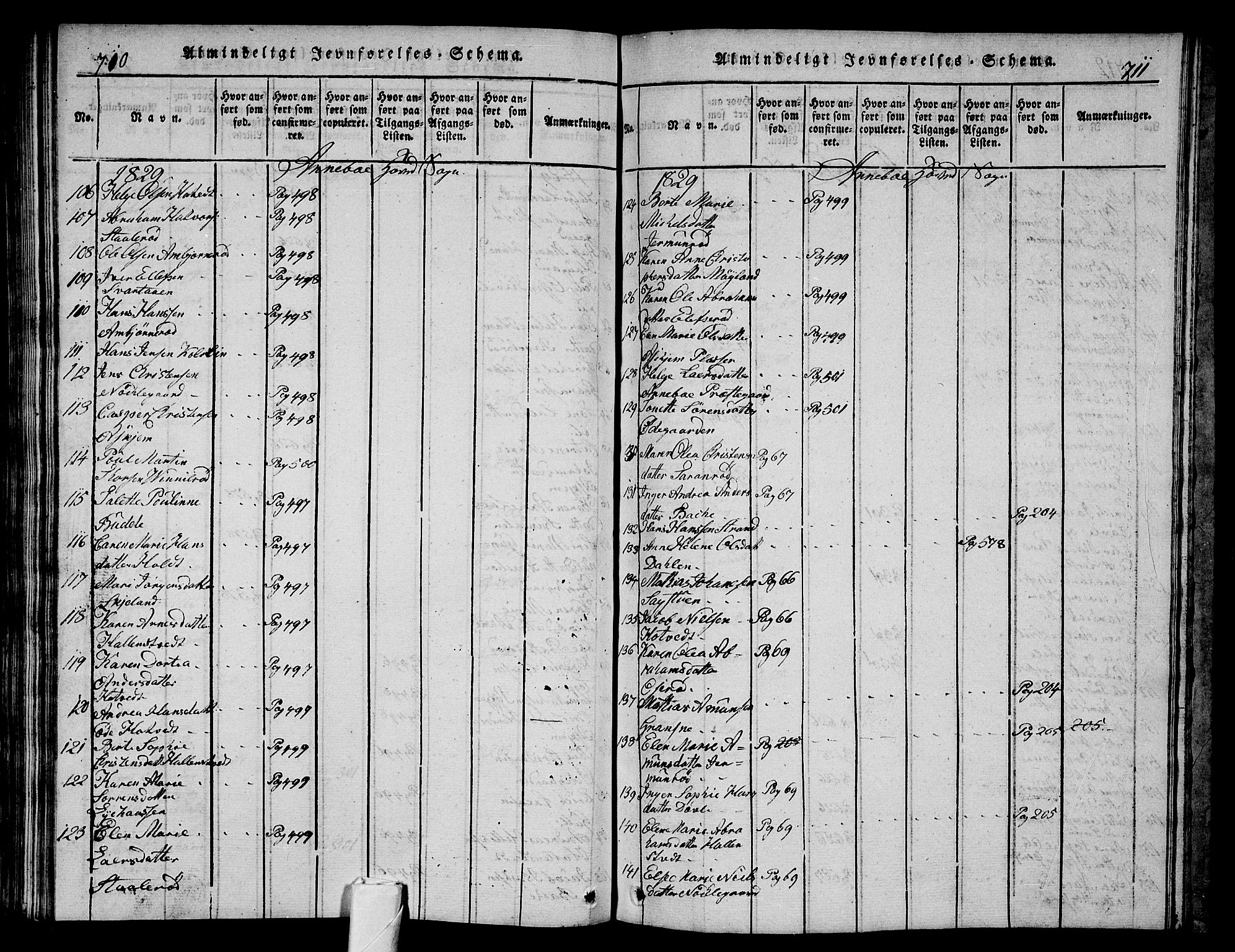 Andebu kirkebøker, AV/SAKO-A-336/G/Ga/L0002: Parish register (copy) no. I 2 /1, 1823-1832, p. 710-711