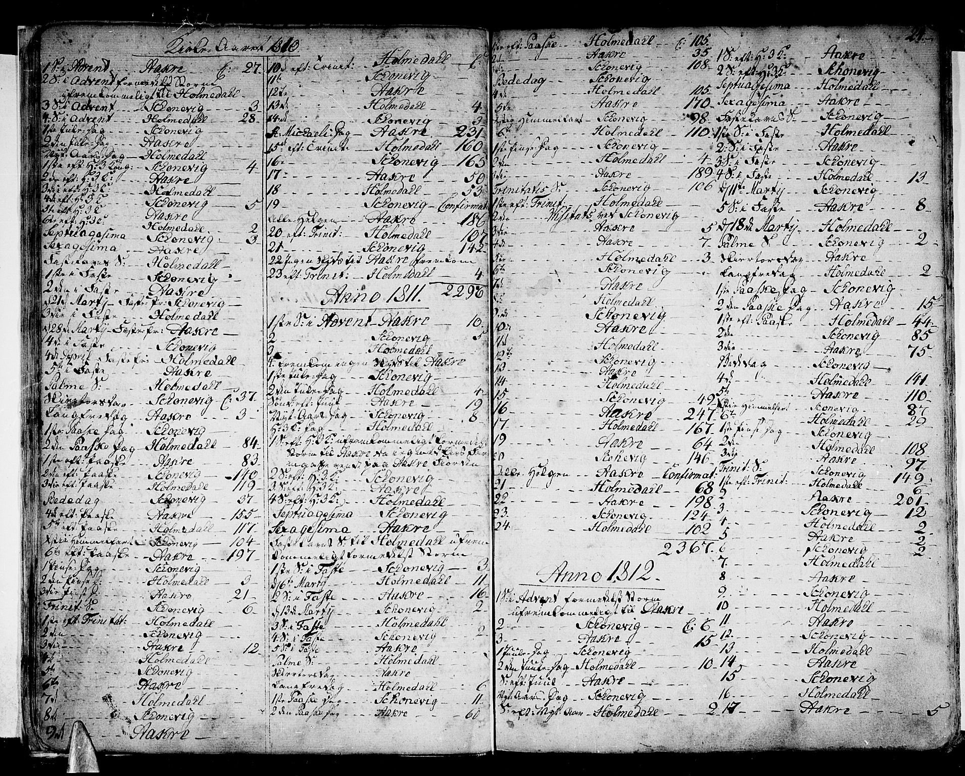 Skånevik sokneprestembete, SAB/A-77801/H/Haa: Parish register (official) no. A 2, 1790-1824, p. 24