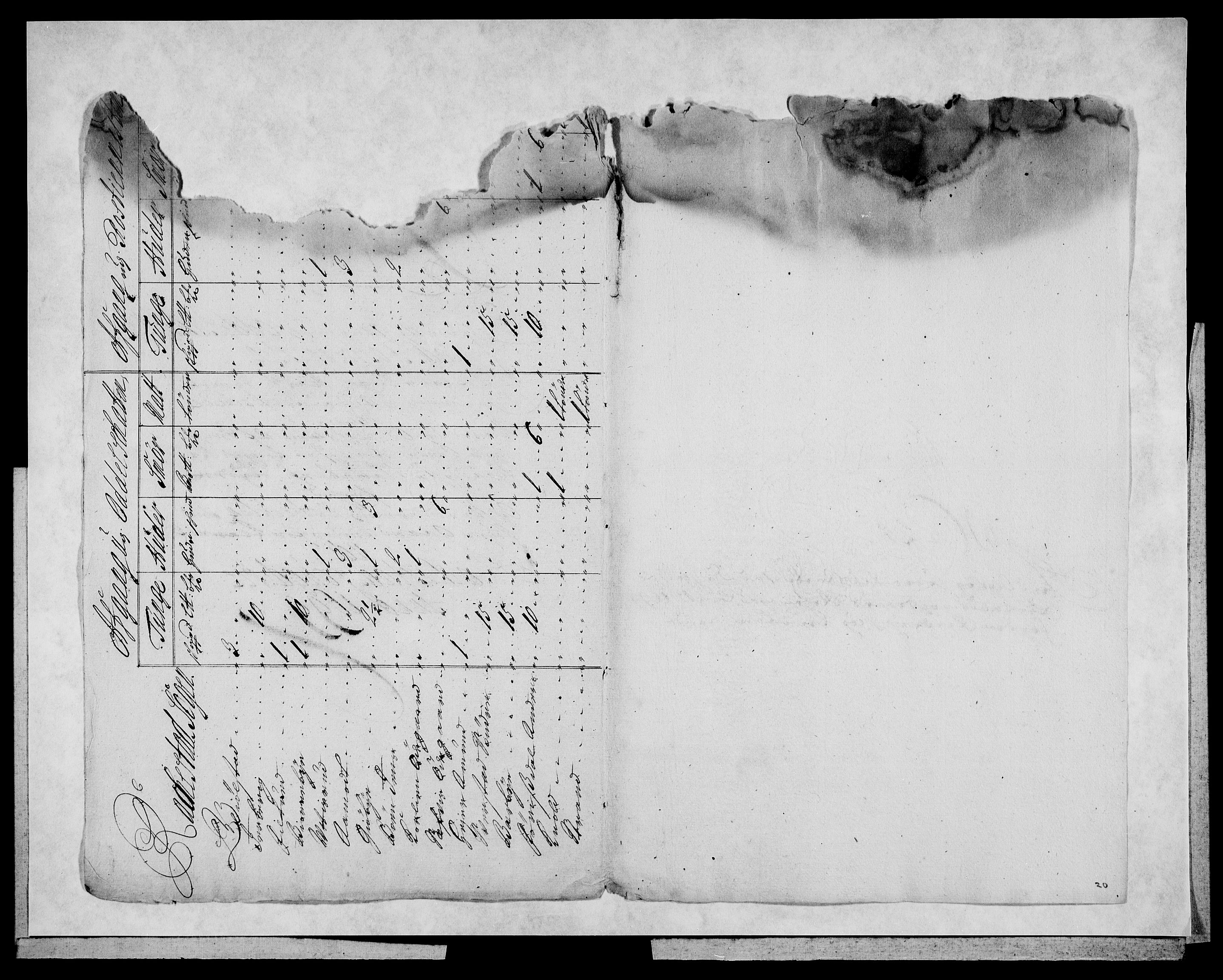 Rentekammeret inntil 1814, Reviderte regnskaper, Fogderegnskap, AV/RA-EA-4092/R07/L0289: Fogderegnskap Rakkestad, Heggen og Frøland, 1699, p. 336