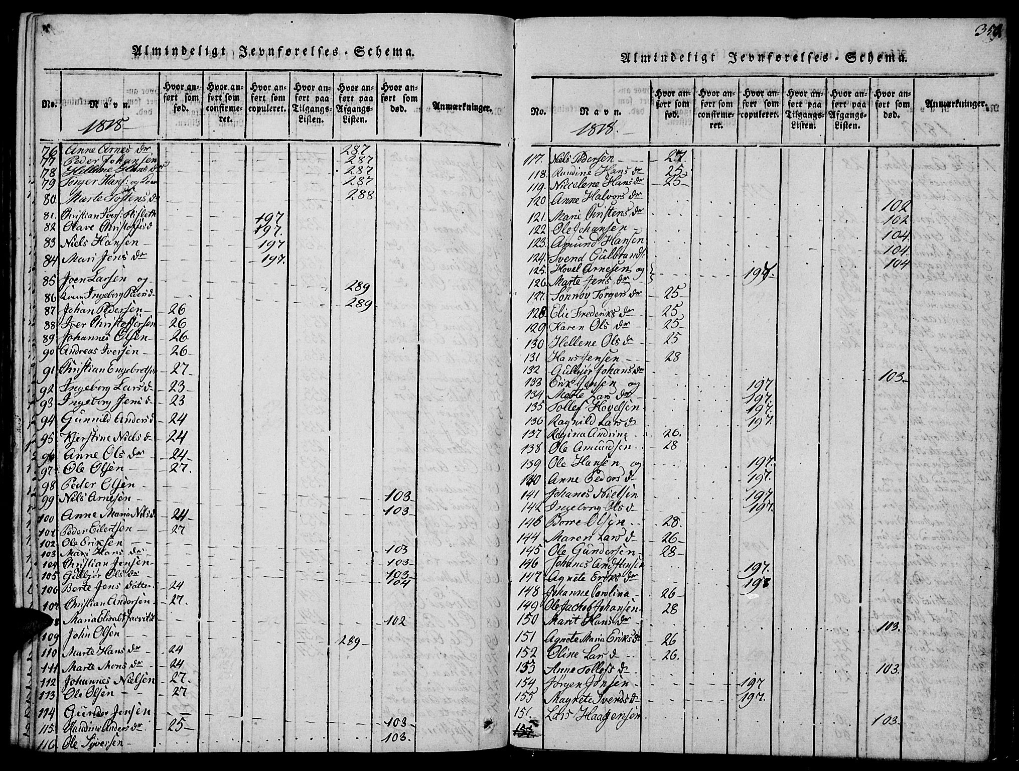 Biri prestekontor, AV/SAH-PREST-096/H/Ha/Haa/L0003: Parish register (official) no. 3, 1814-1828, p. 350