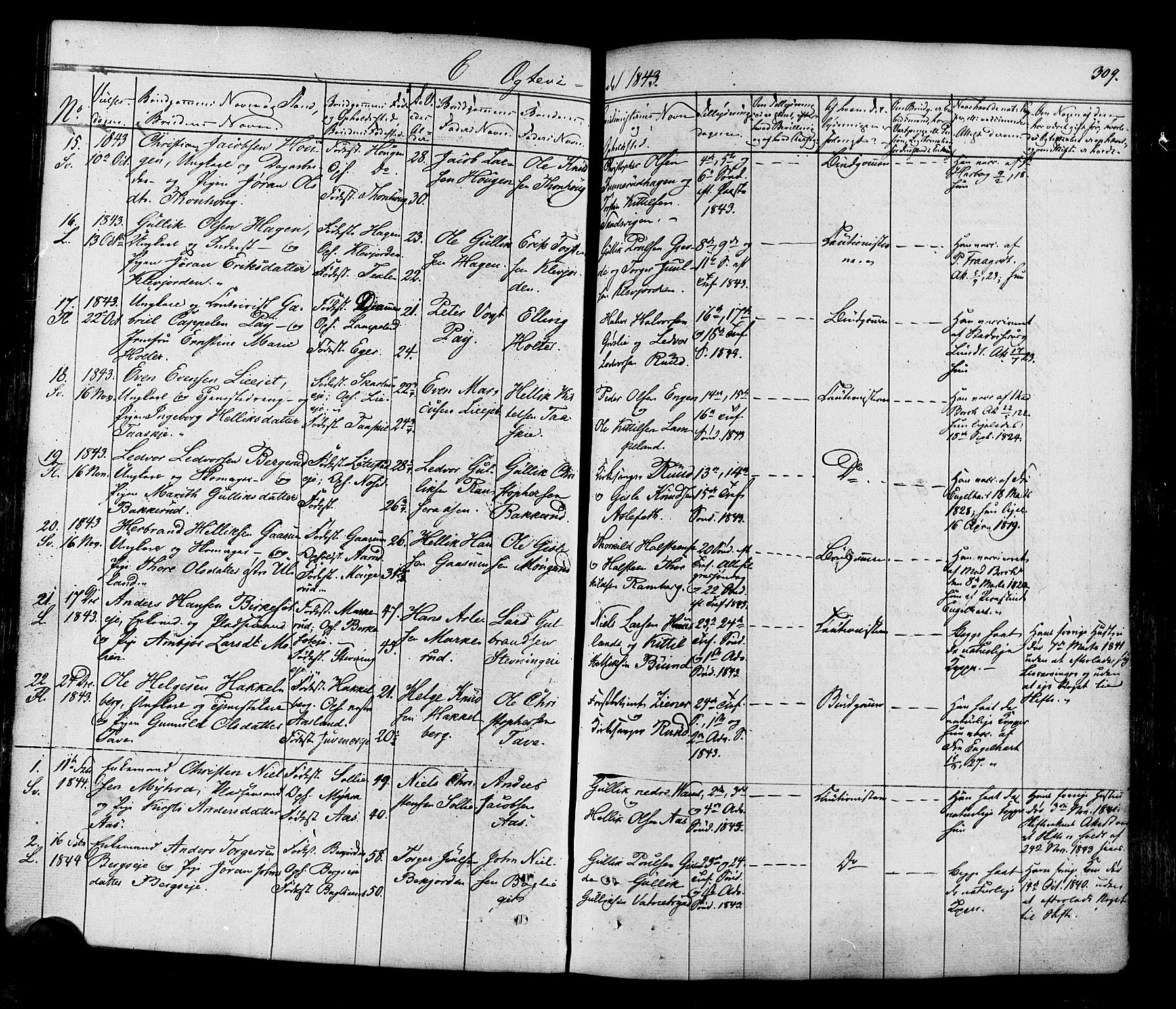 Flesberg kirkebøker, AV/SAKO-A-18/F/Fa/L0006: Parish register (official) no. I 6, 1834-1860, p. 309