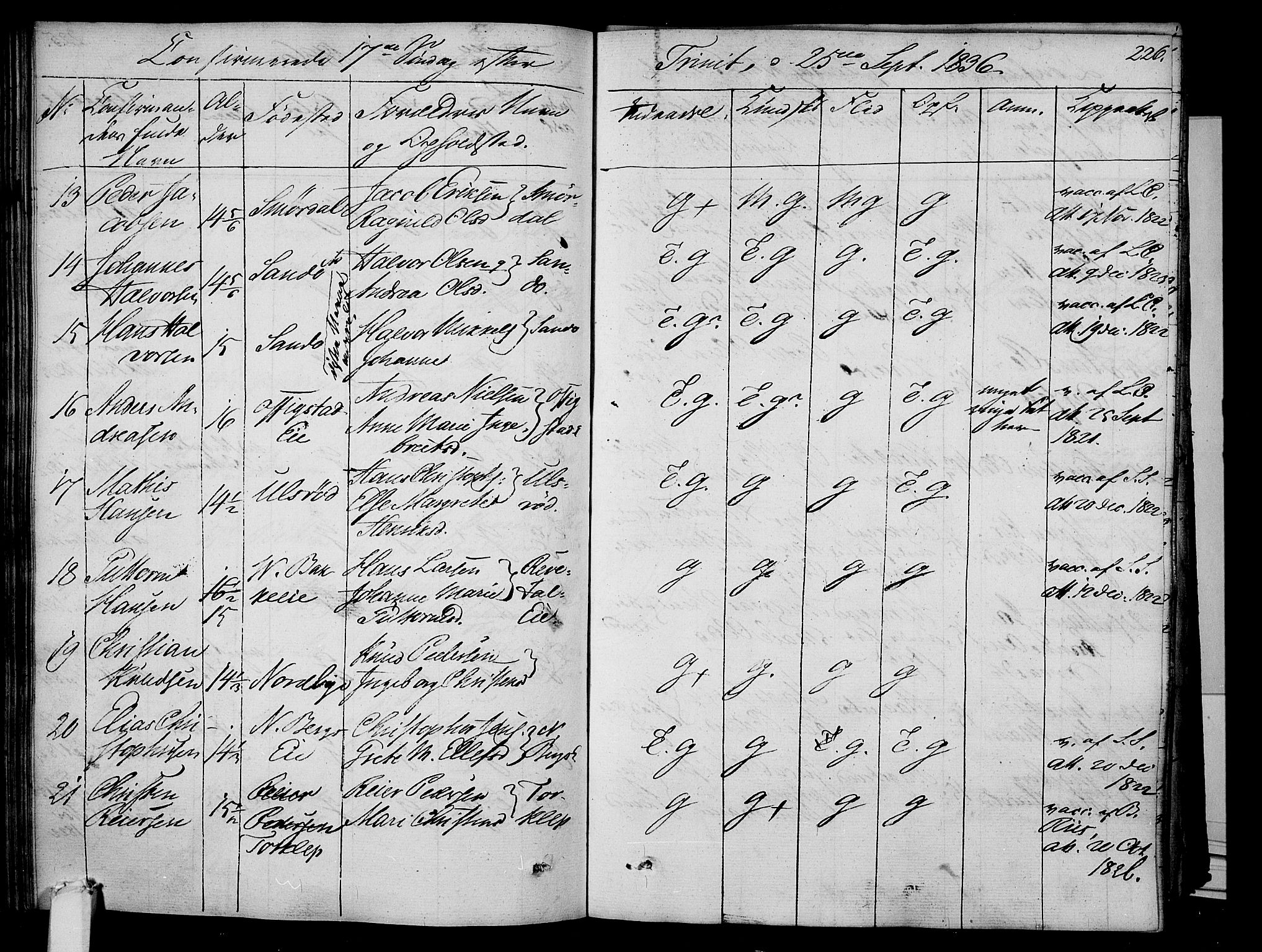 Våle kirkebøker, AV/SAKO-A-334/F/Fa/L0008: Parish register (official) no. I 8, 1824-1844, p. 226