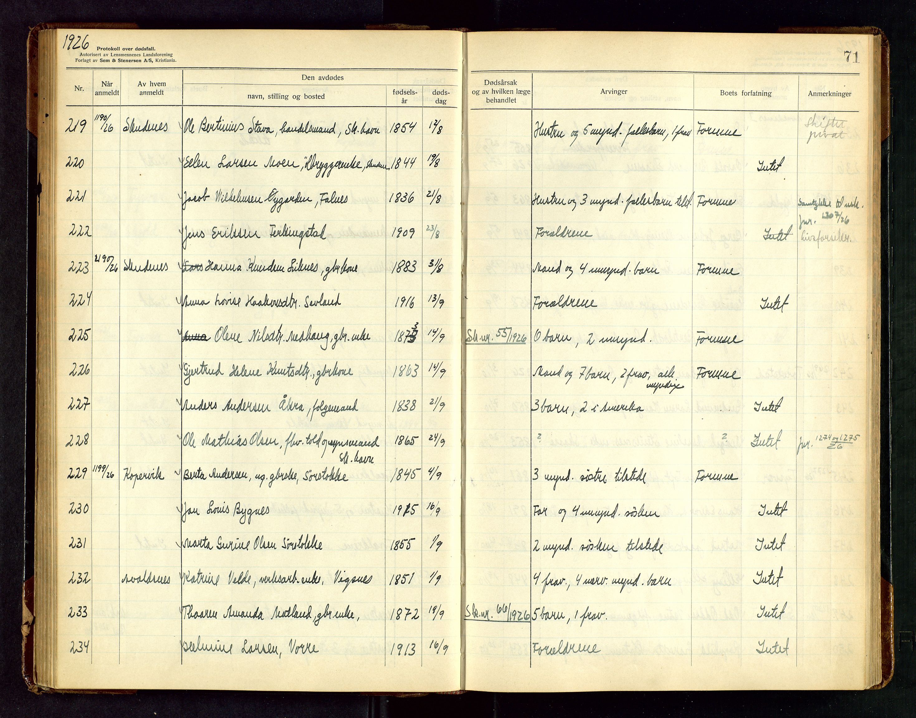 Karmsund sorenskriveri, SAST/A-100311/01/IV/IVAB/L0005: DØDSFALLSPROTOKOLL, 1923-1933, p. 71