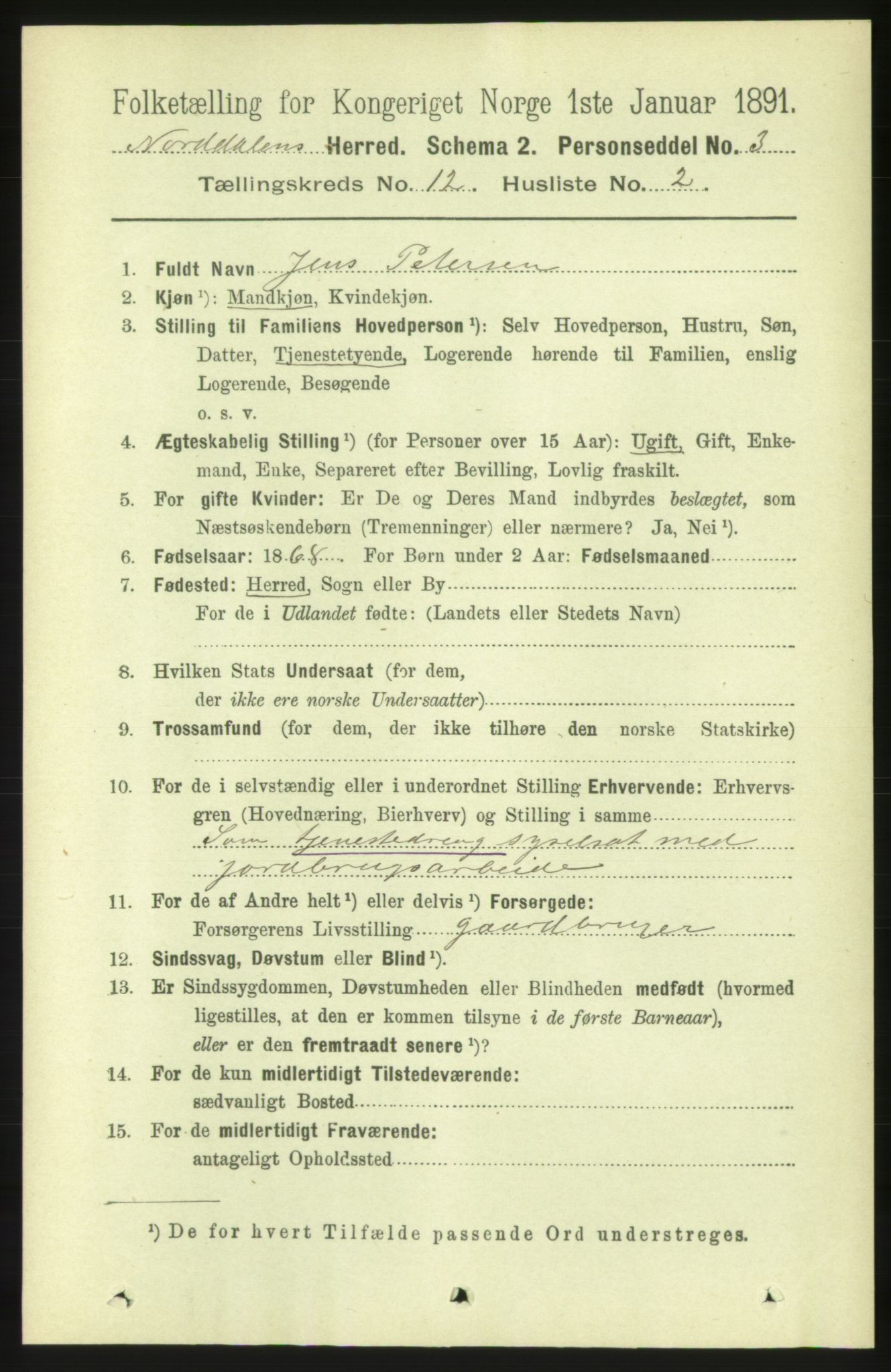 RA, 1891 census for 1524 Norddal, 1891, p. 2723