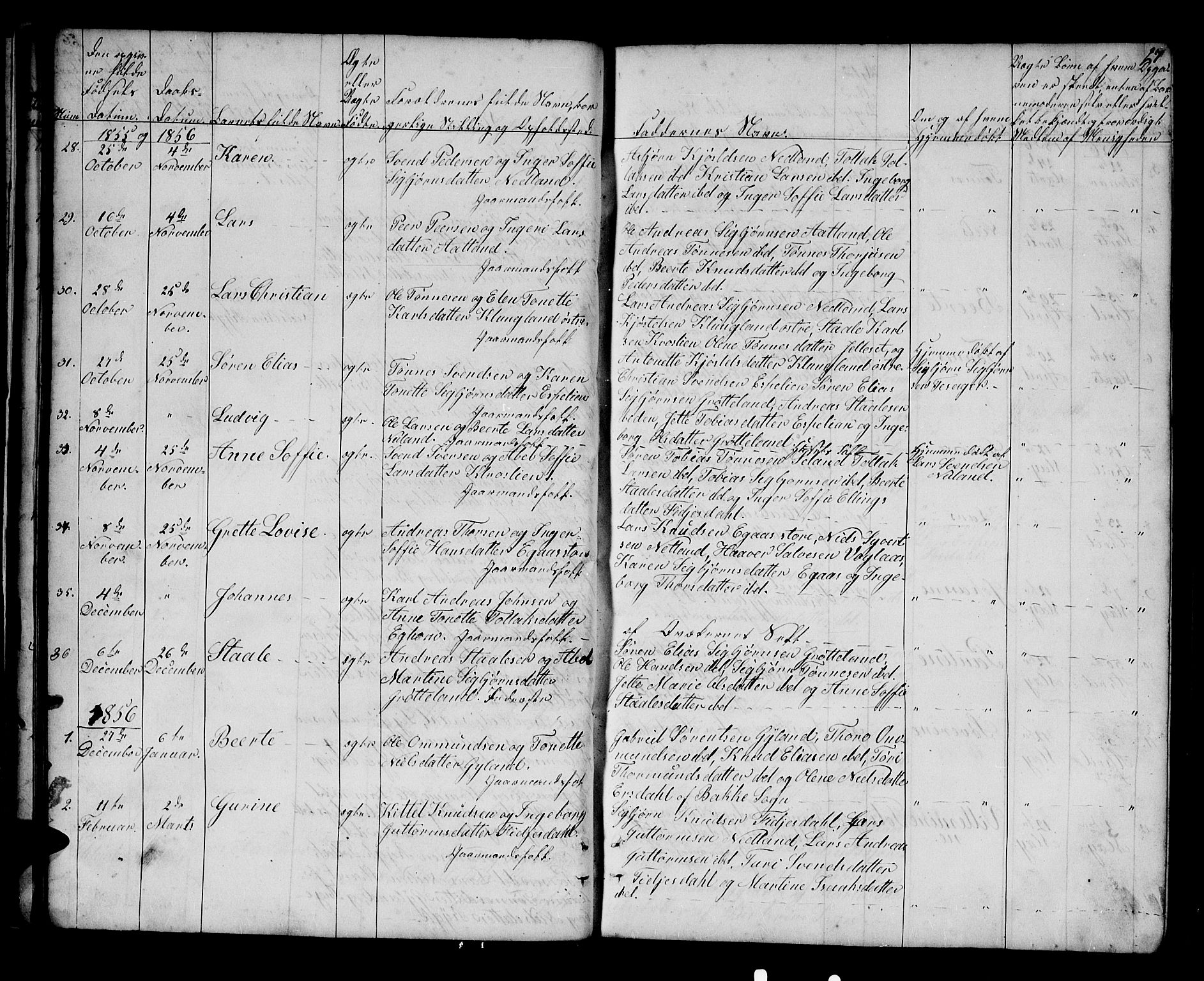 Bakke sokneprestkontor, SAK/1111-0002/F/Fb/Fbb/L0002: Parish register (copy) no. B 2, 1849-1878, p. 27