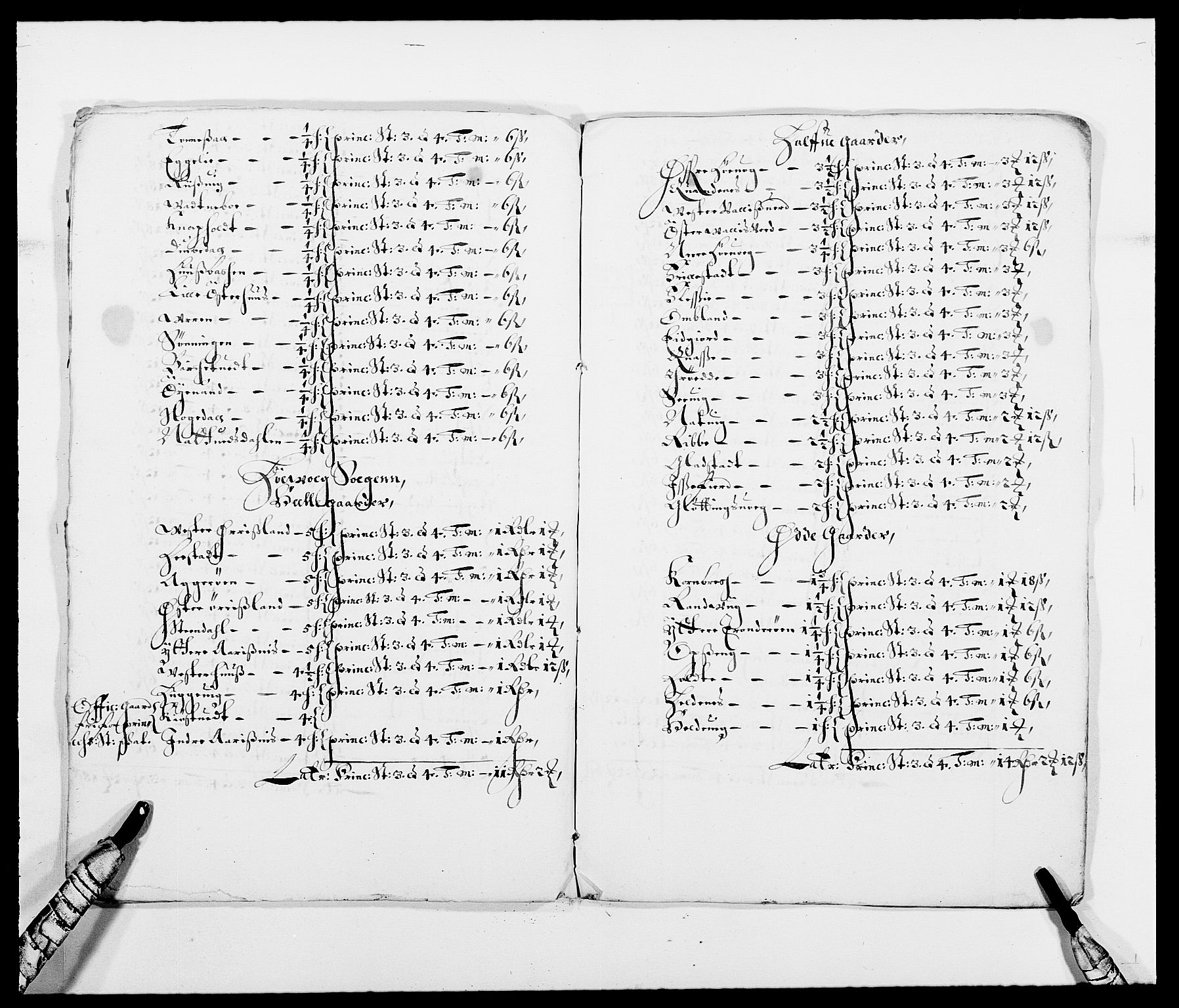 Rentekammeret inntil 1814, Reviderte regnskaper, Fogderegnskap, AV/RA-EA-4092/R39/L2299: Fogderegnskap Nedenes, 1670-1671, p. 262