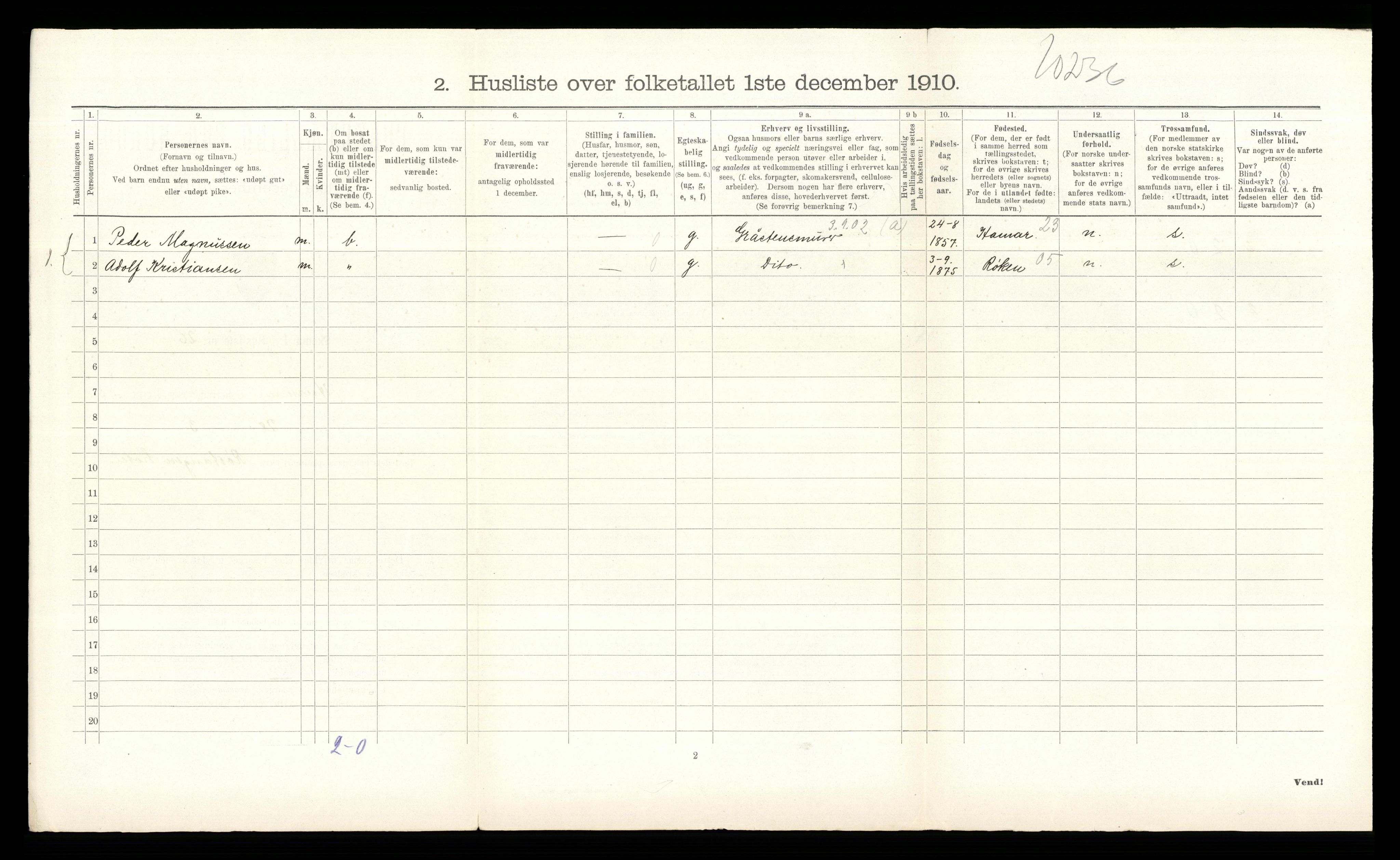 RA, 1910 census for Hurum, 1910, p. 865