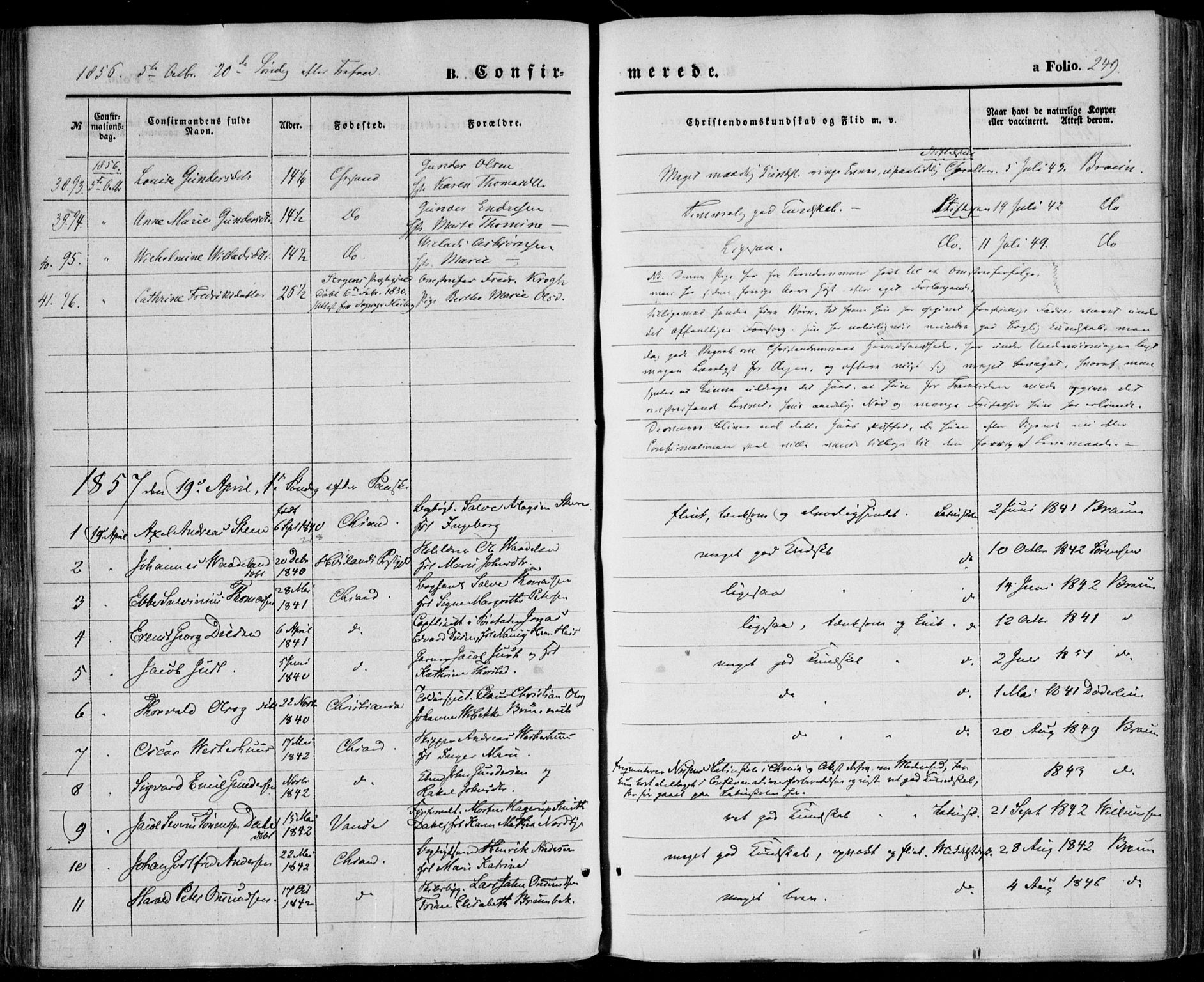 Kristiansand domprosti, AV/SAK-1112-0006/F/Fa/L0014: Parish register (official) no. A 14, 1852-1867, p. 249