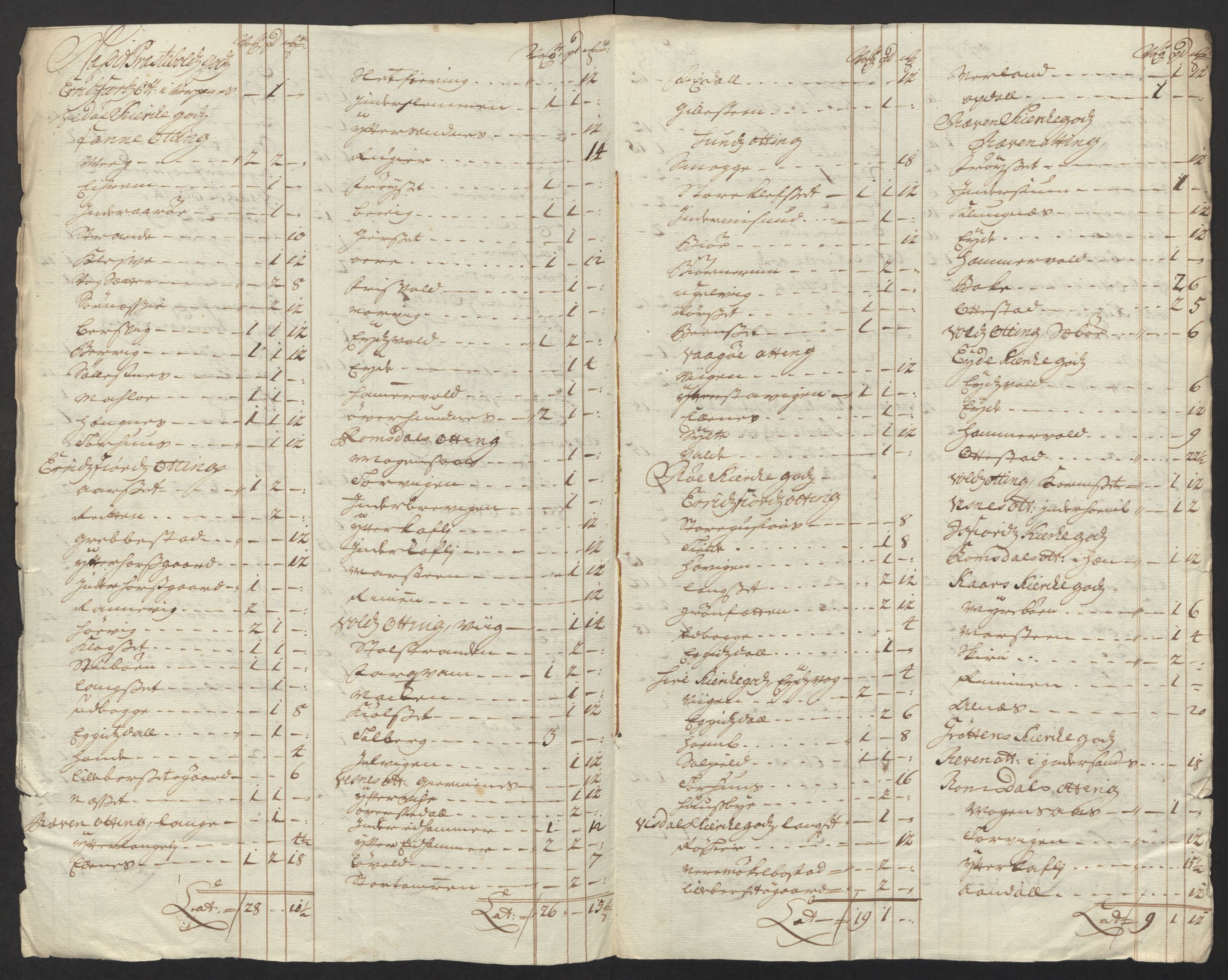 Rentekammeret inntil 1814, Reviderte regnskaper, Fogderegnskap, RA/EA-4092/R55/L3663: Fogderegnskap Romsdal, 1715-1716, p. 92