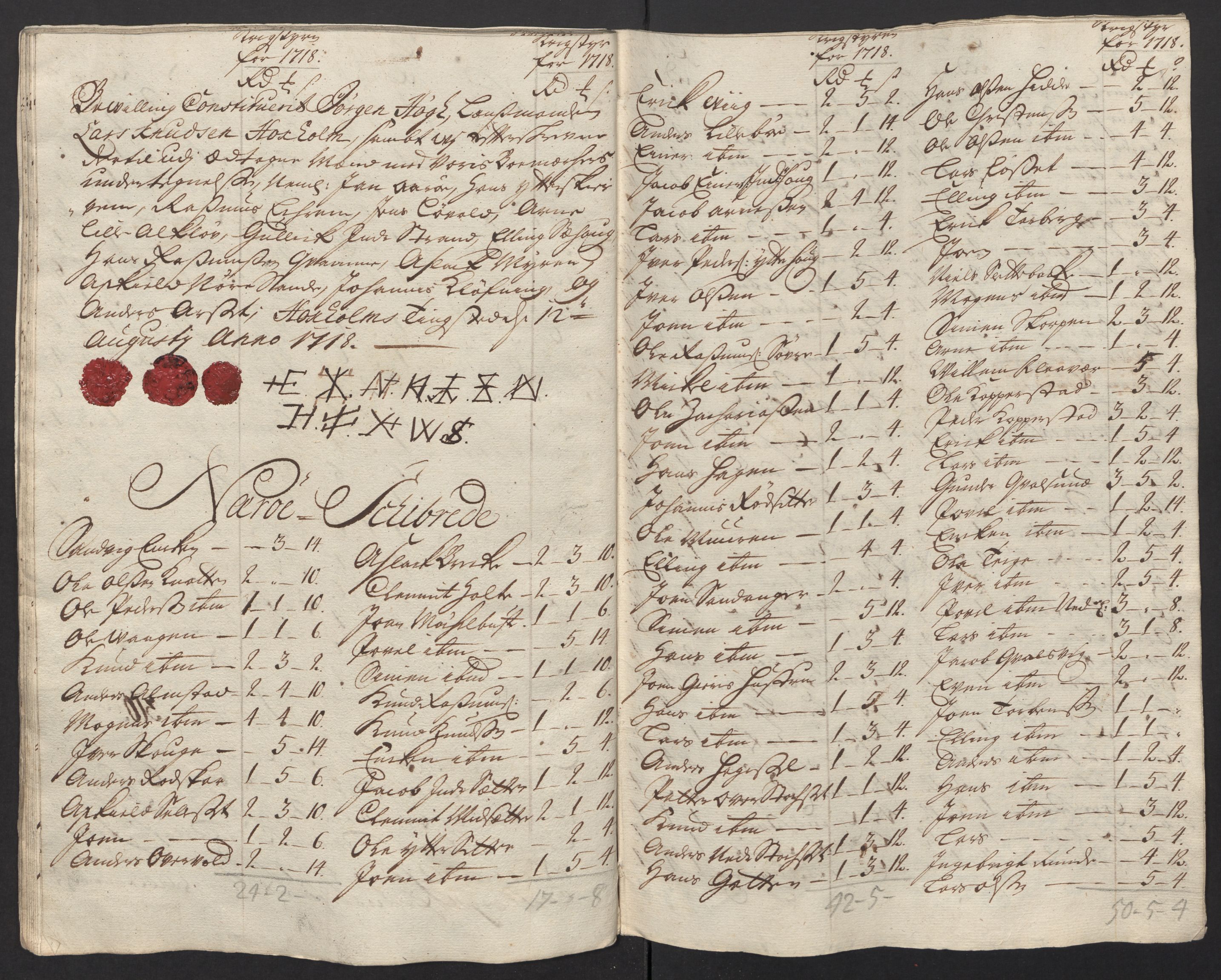 Rentekammeret inntil 1814, Reviderte regnskaper, Fogderegnskap, AV/RA-EA-4092/R54/L3570: Fogderegnskap Sunnmøre, 1718, p. 68