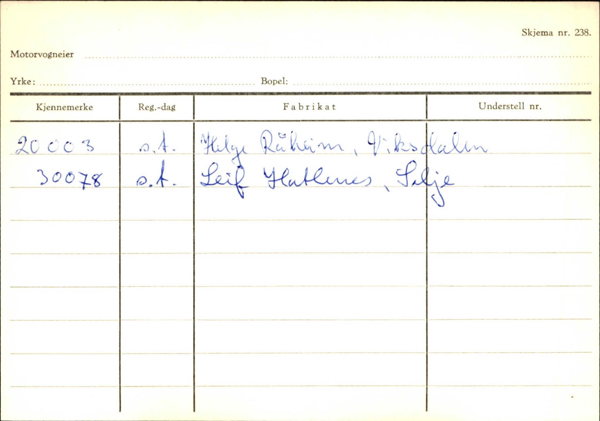 Statens vegvesen, Sogn og Fjordane vegkontor, SAB/A-5301/4/F/L0130: Eigarregister Eid T-Å. Høyanger A-O, 1945-1975, p. 2033