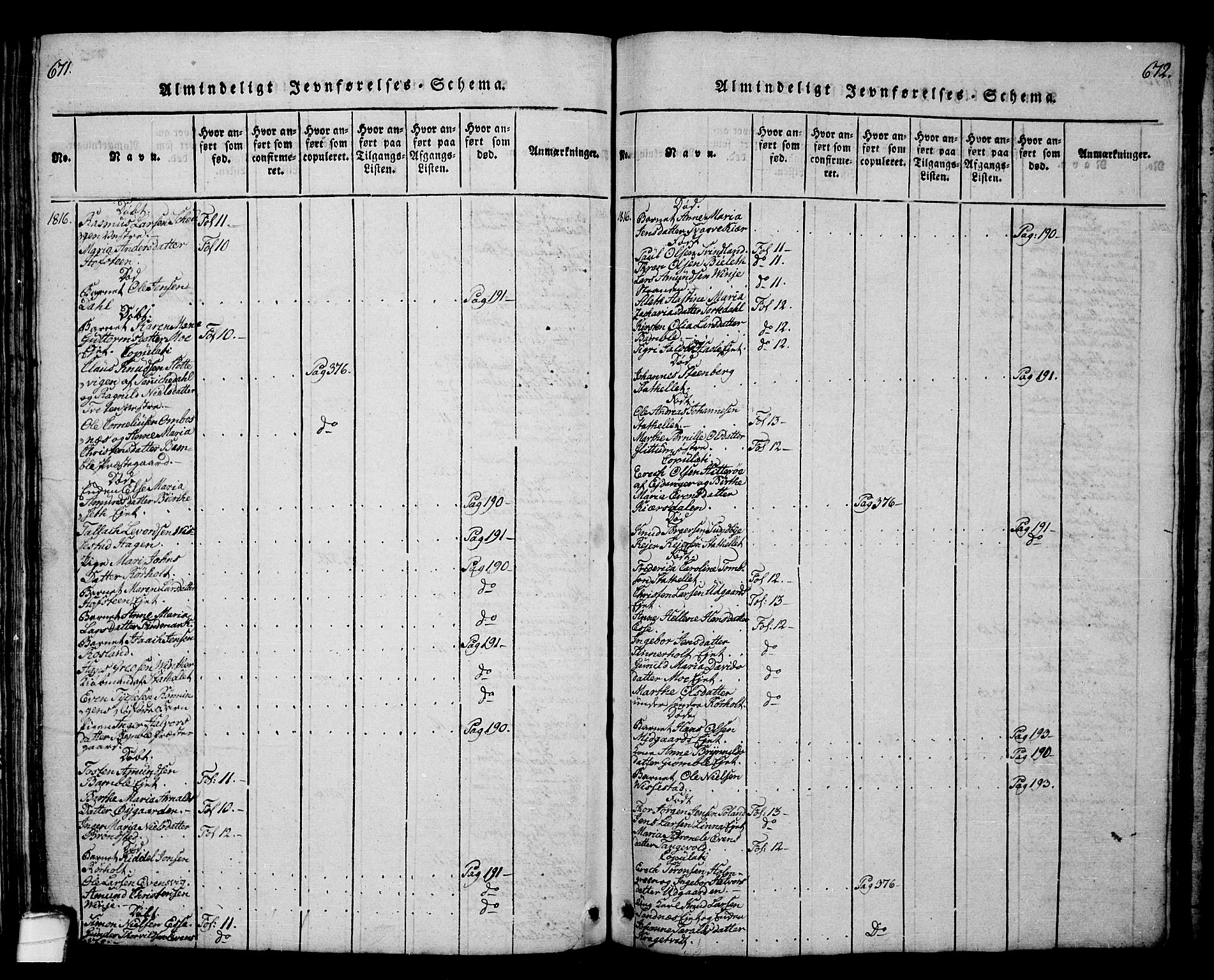 Bamble kirkebøker, SAKO/A-253/G/Ga/L0005: Parish register (copy) no. I 5, 1814-1855, p. 671-672