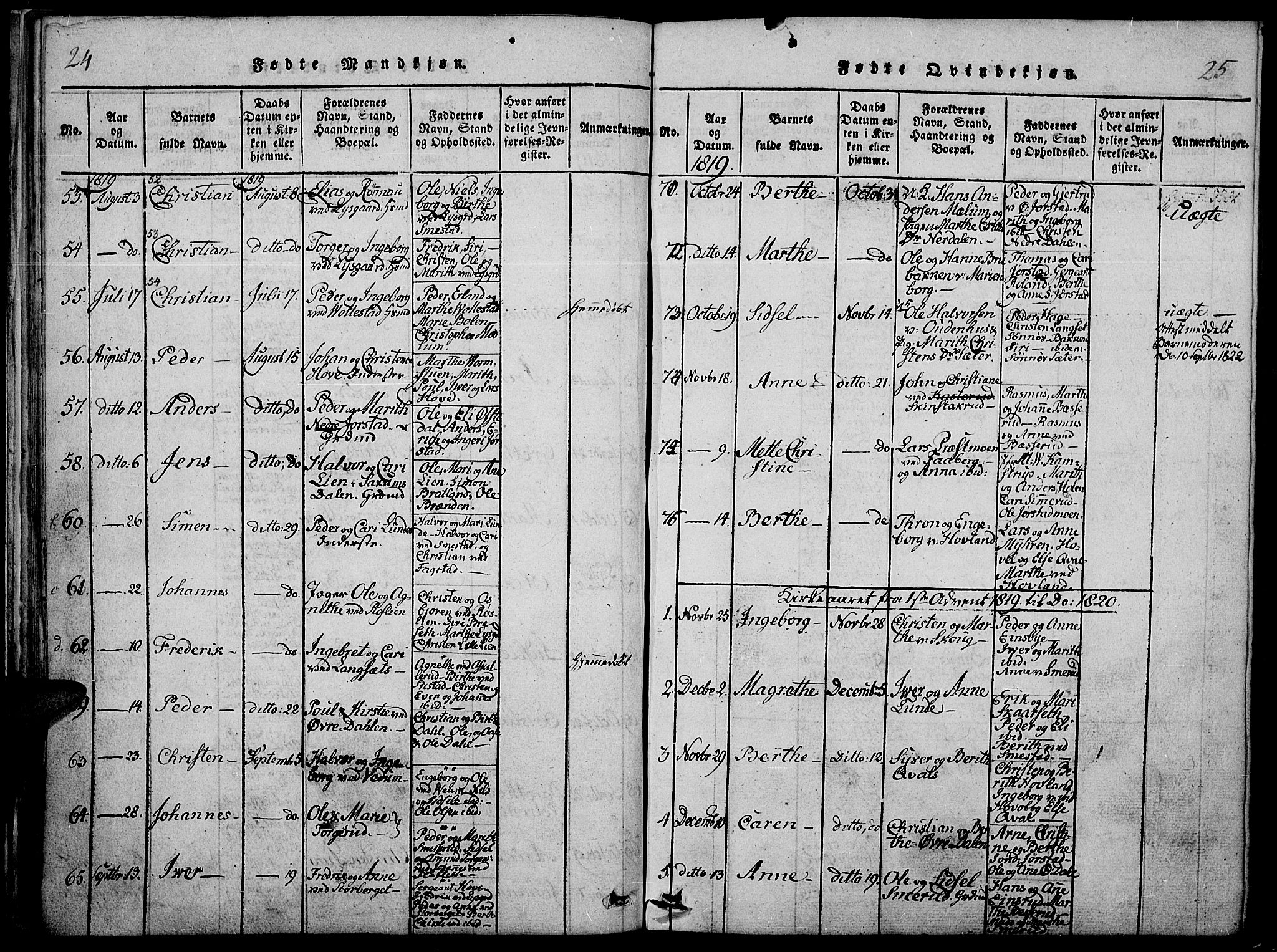 Fåberg prestekontor, SAH/PREST-086/H/Ha/Haa/L0003: Parish register (official) no. 3, 1818-1833, p. 24-25